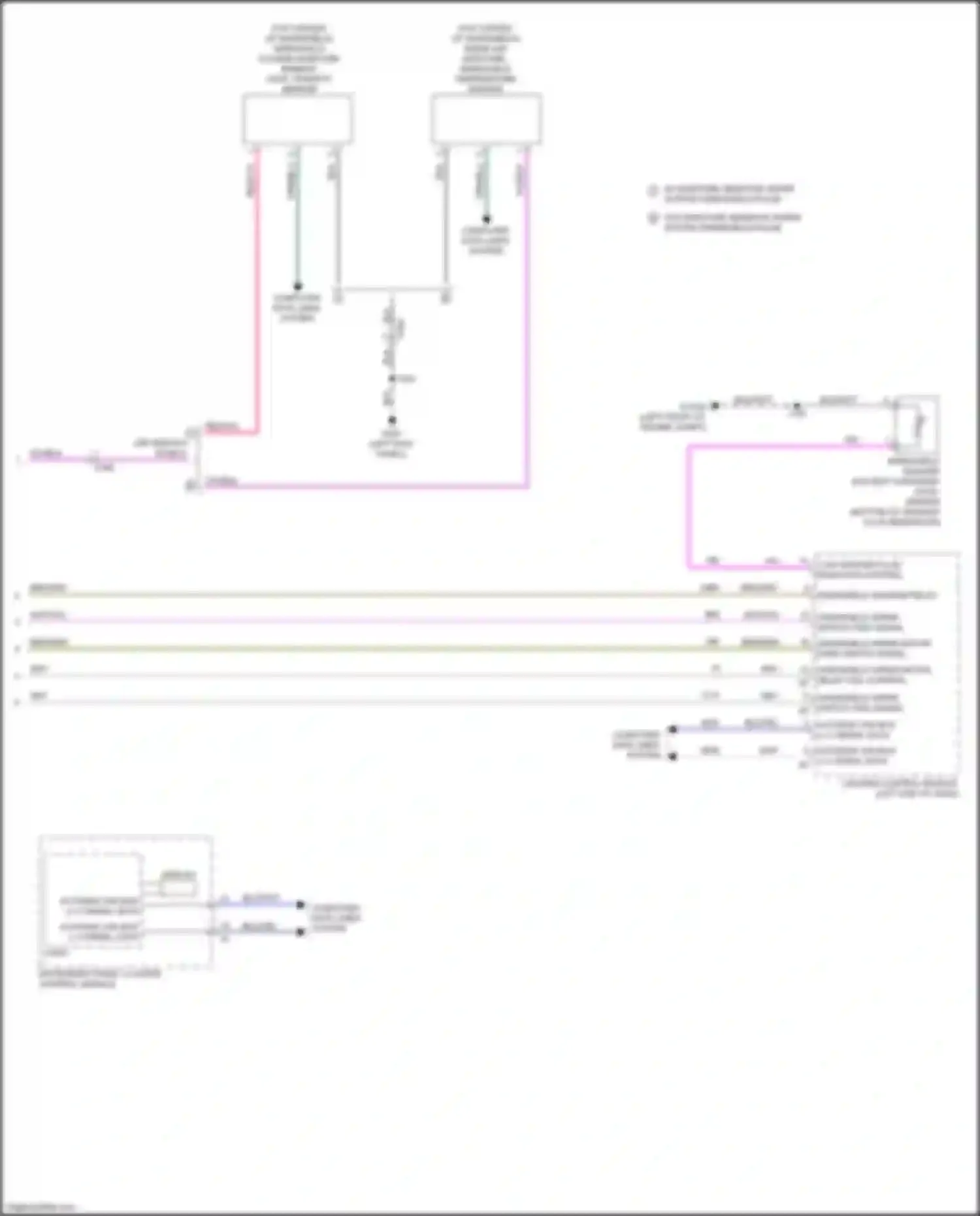 Sierra GMC IV facelift (2022-2024): Wiper/washer circuit (2 of 2)