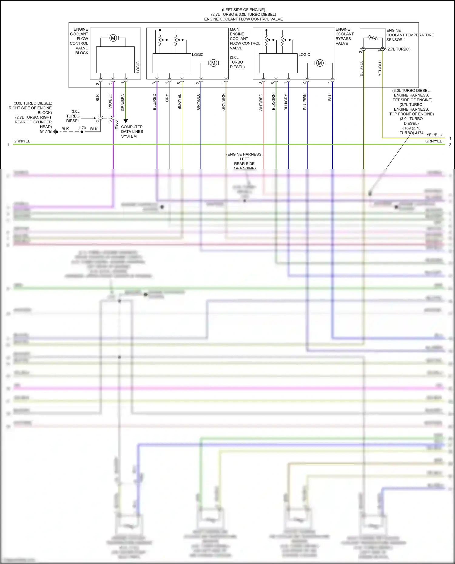 GMC Sierra IV facelift (2022-2024) computer data lines system wiring diagram  (114 of 165)