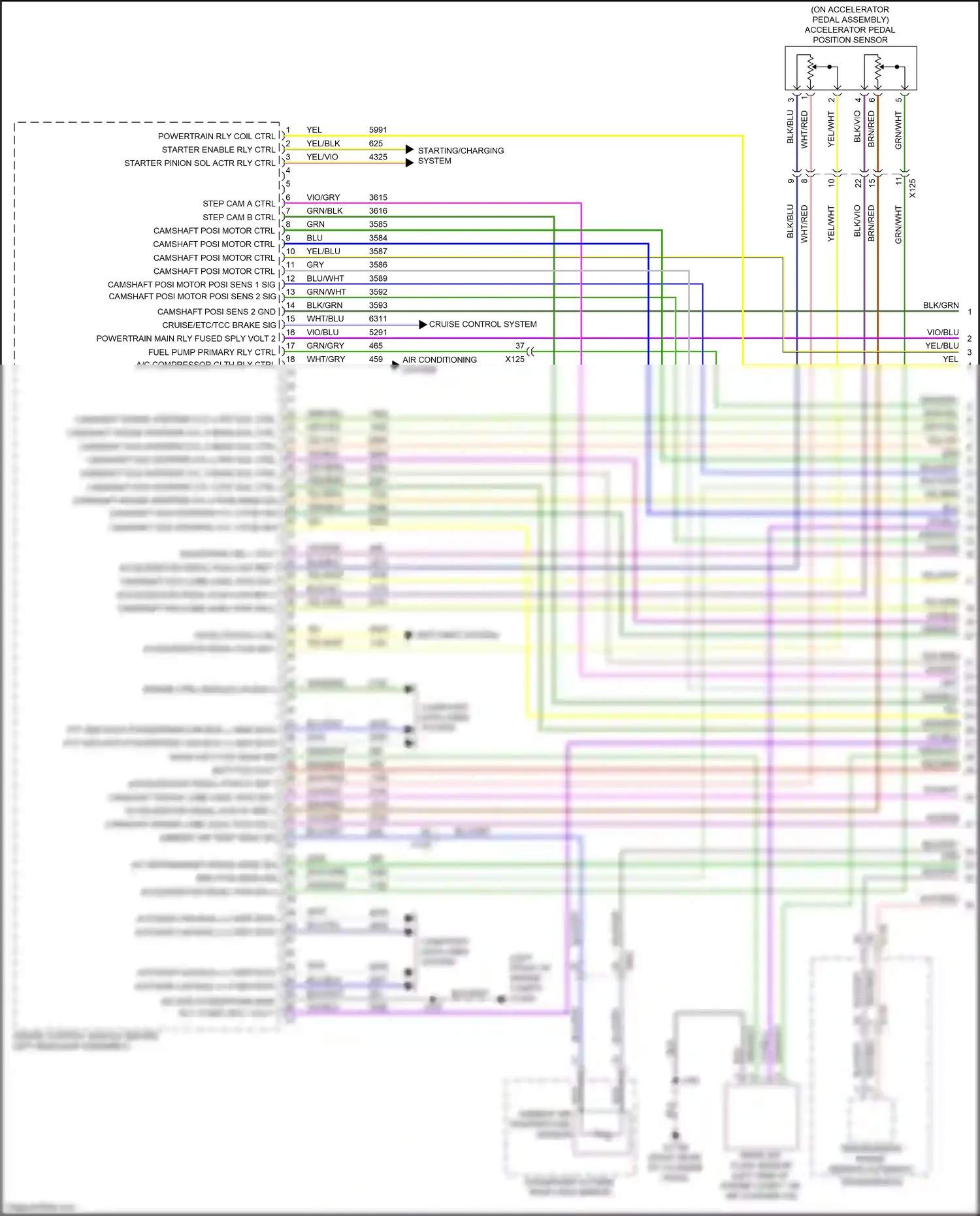 GMC Sierra IV facelift (2022-2024) computer data lines system wiring diagram  (142 of 165)