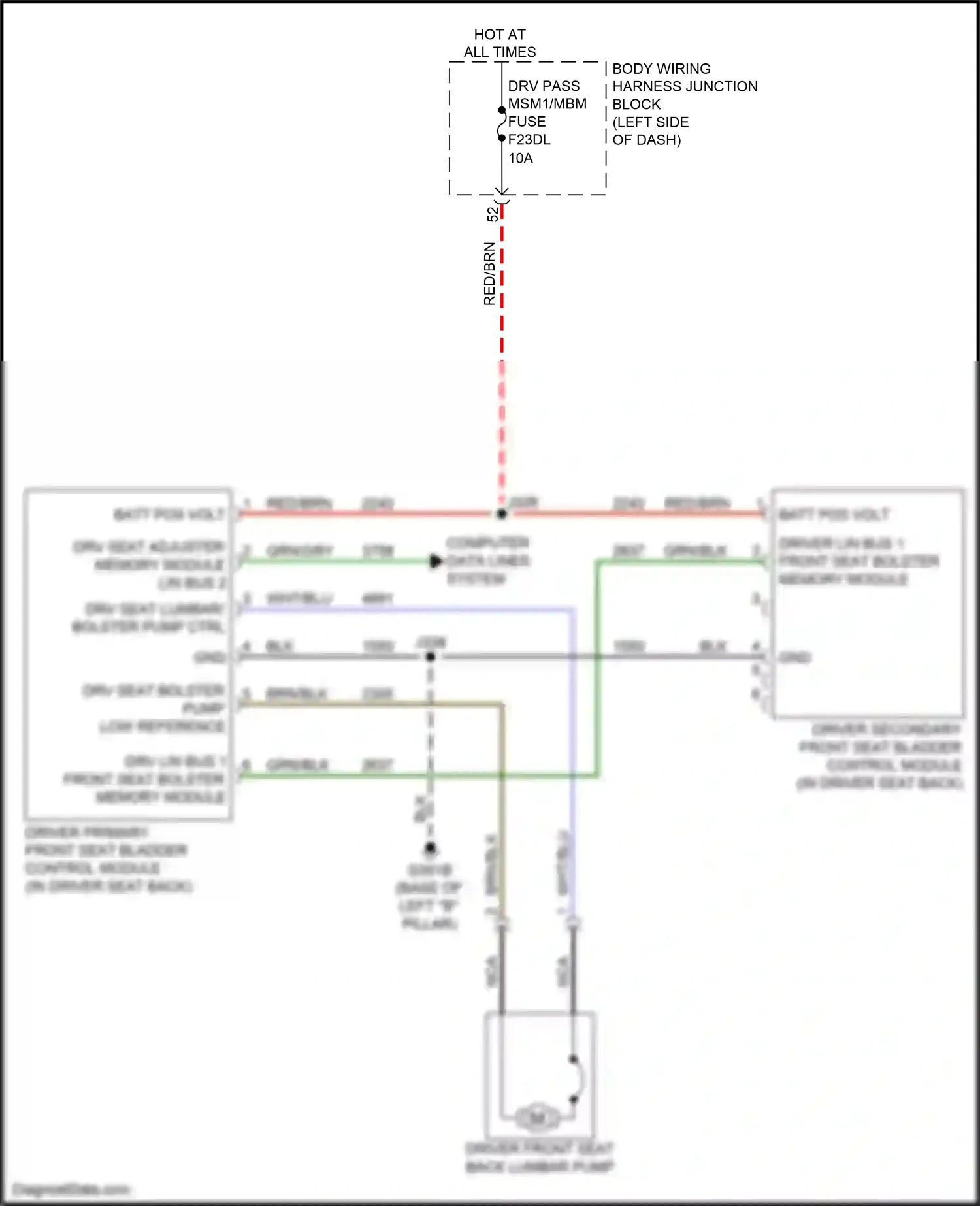 GMC Sierra IV facelift (2022-2024) computer data lines system wiring diagram  (54 of 165)