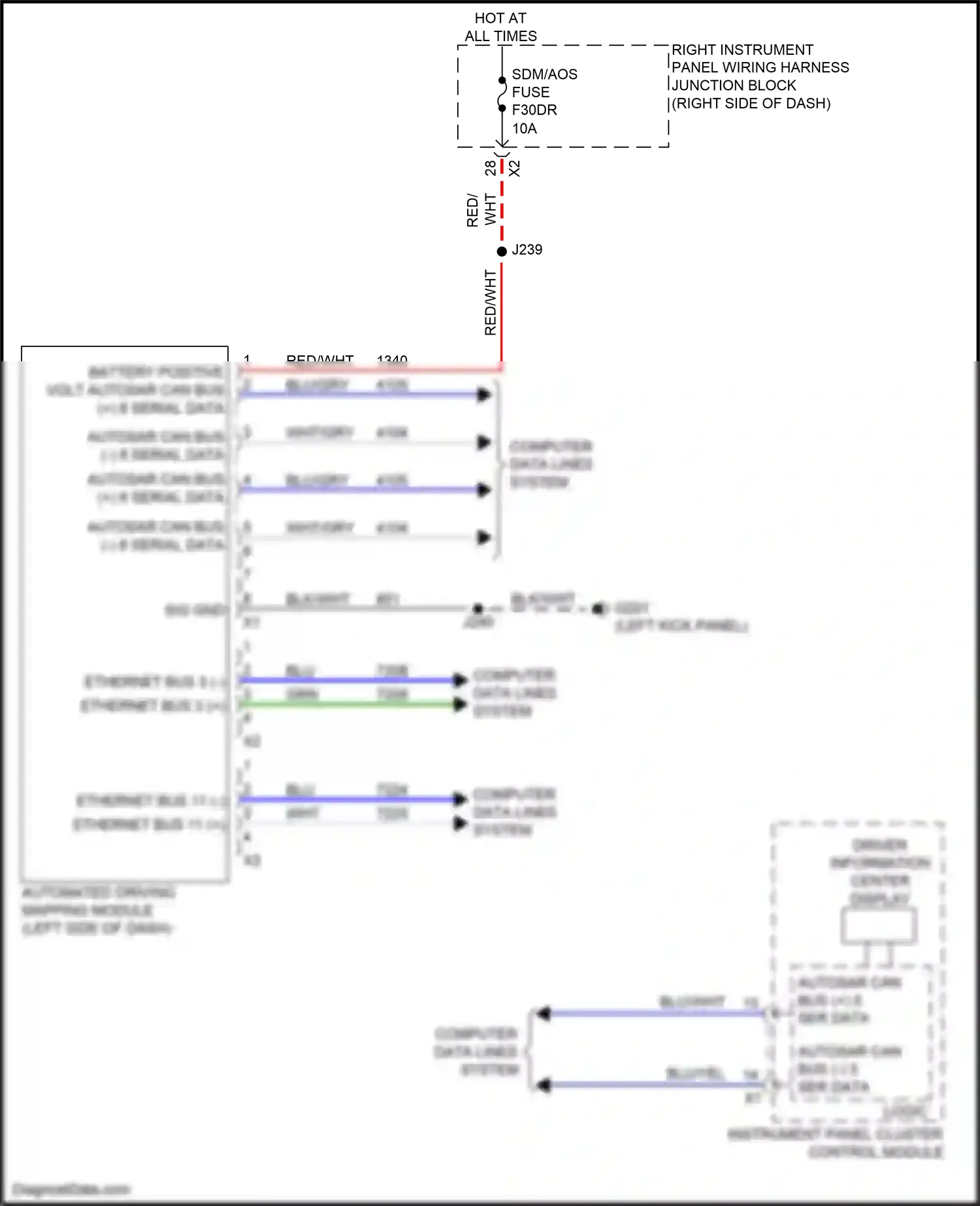 GMC Sierra IV facelift (2022-2024) computer data lines system wiring diagram  (82 of 165)