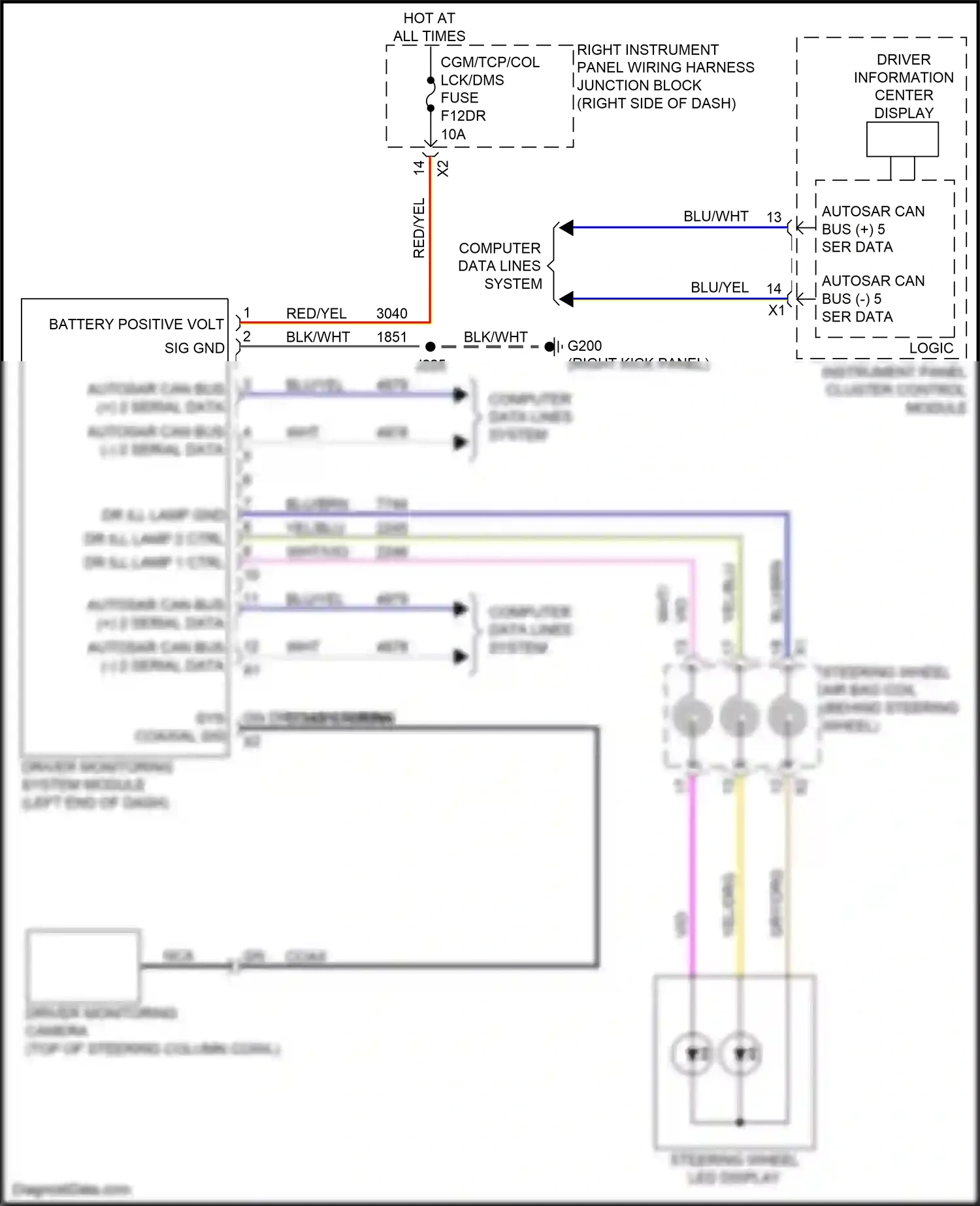 GMC Sierra IV facelift (2022-2024) computer data lines system wiring diagram  (72 of 165)