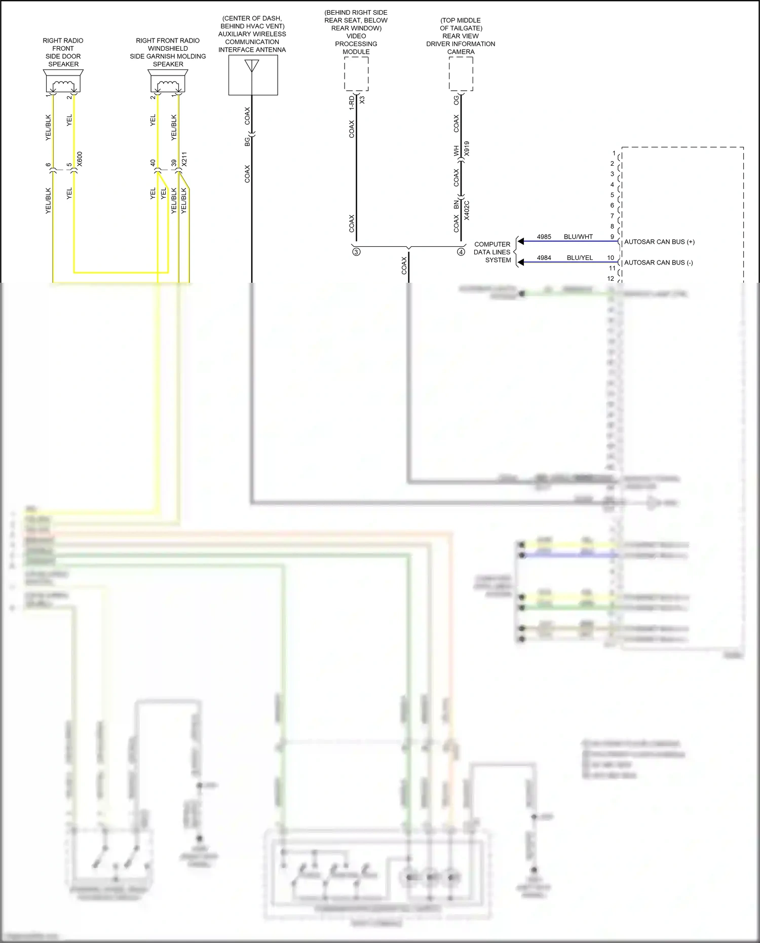 GMC Sierra IV facelift (2022-2024) video processing module wiring diagram  (6 of 12)