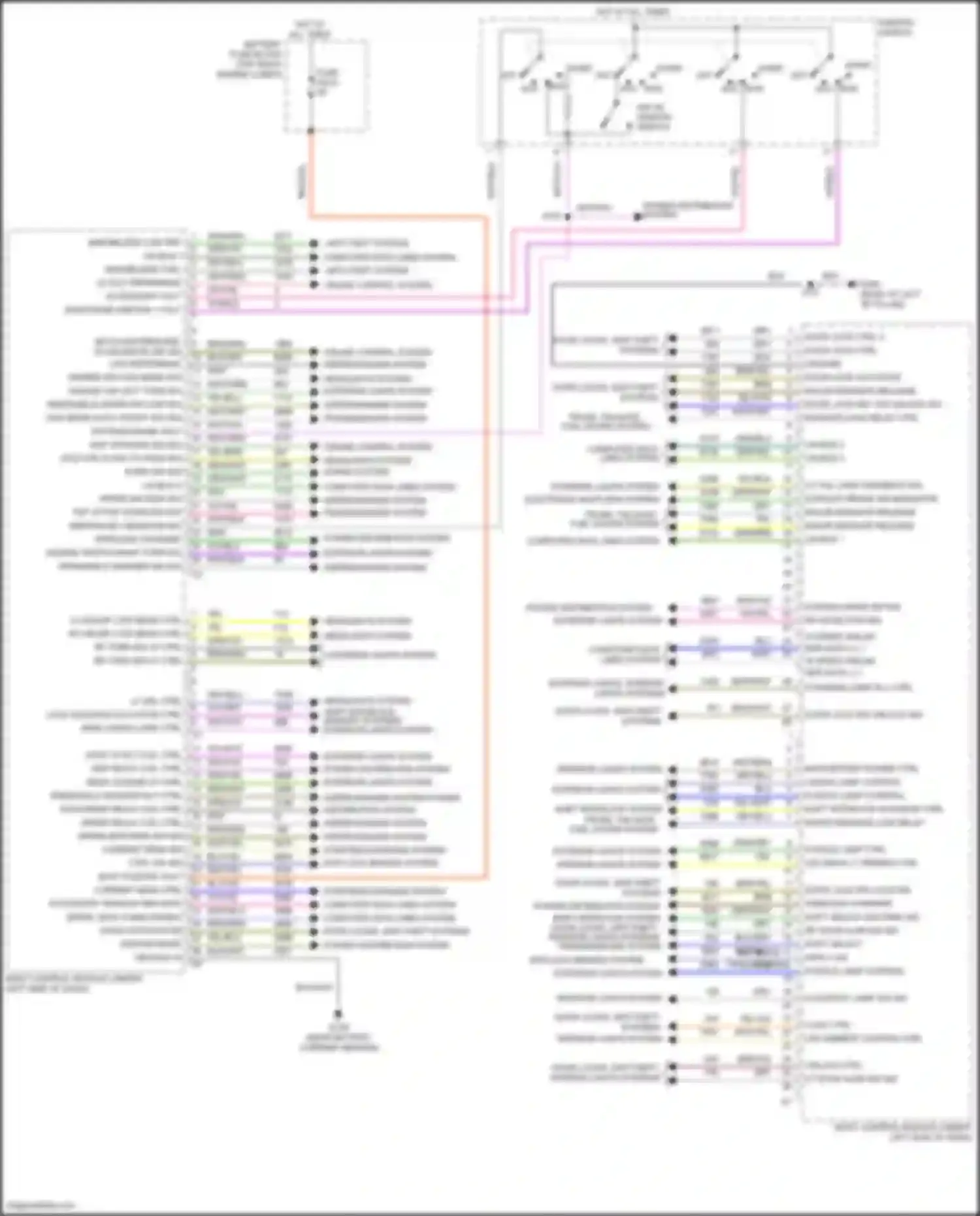 Wiring diagram anti-theft system for GMC Sierra IV (2018-2022) (2 of 11)