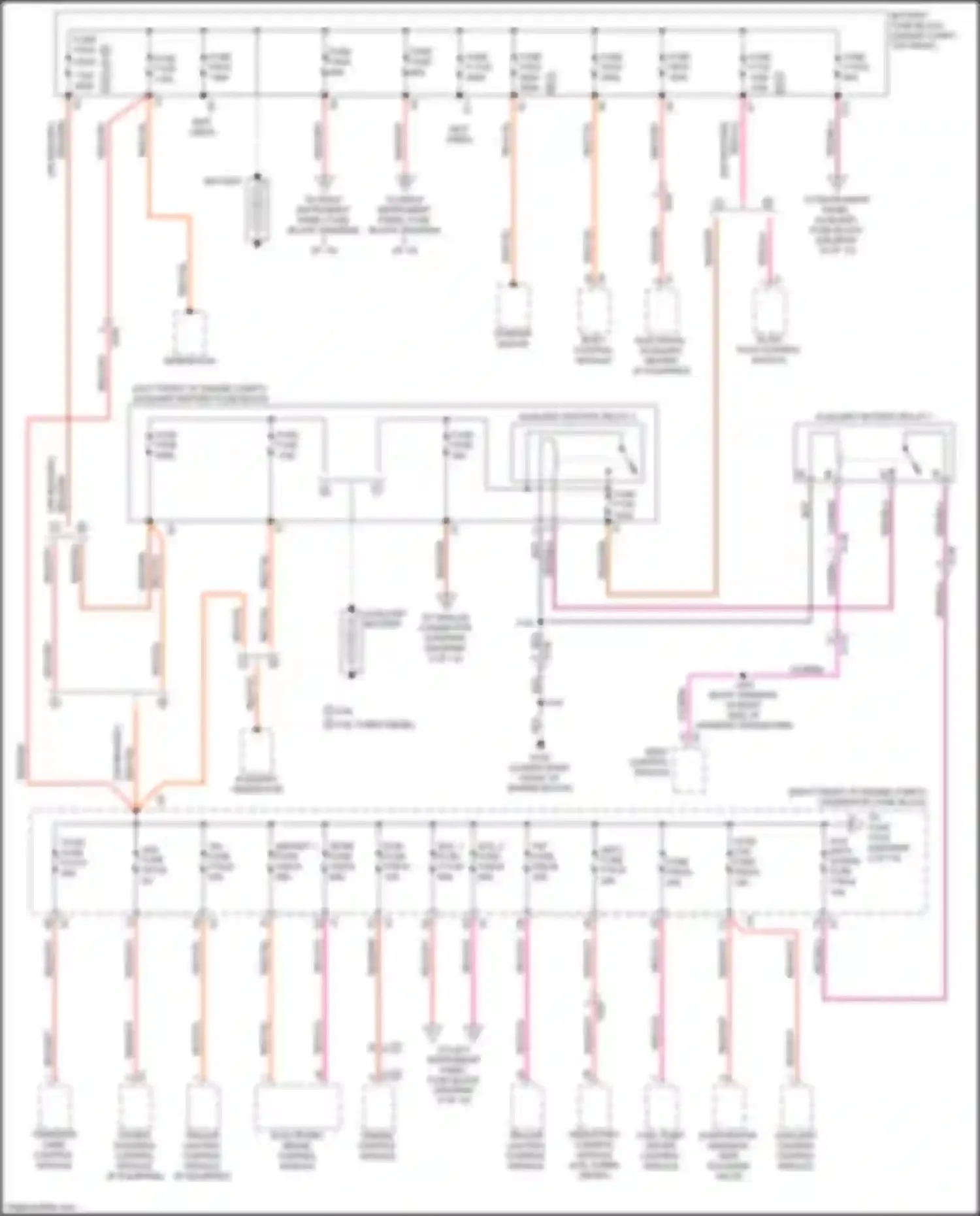Wiring diagram auxiliary chassis control module for GMC Sierra IV (2018-2022) (2 of 5)