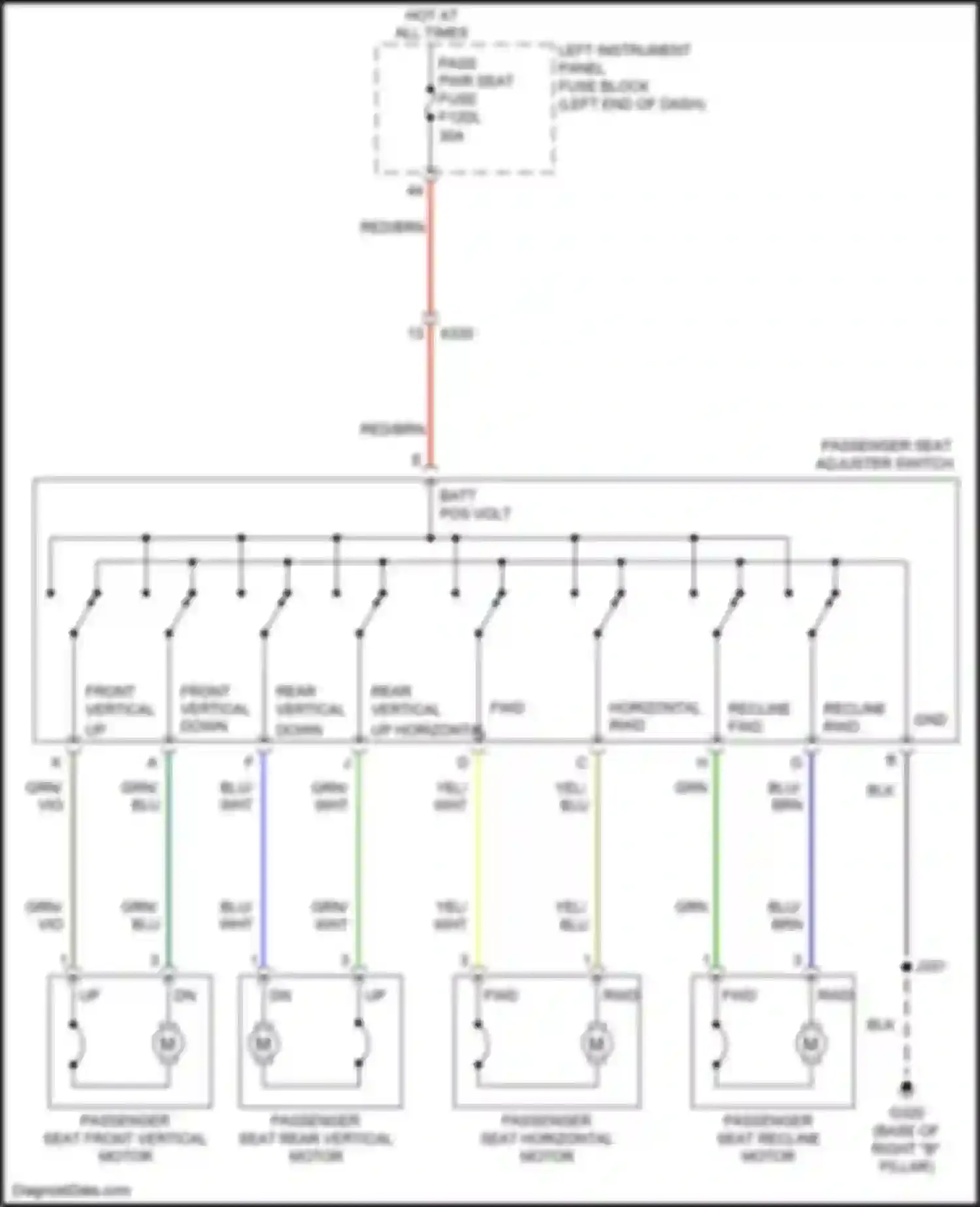Wiring diagram batt pos volt for GMC Sierra IV (2018-2022) (19 of 35)