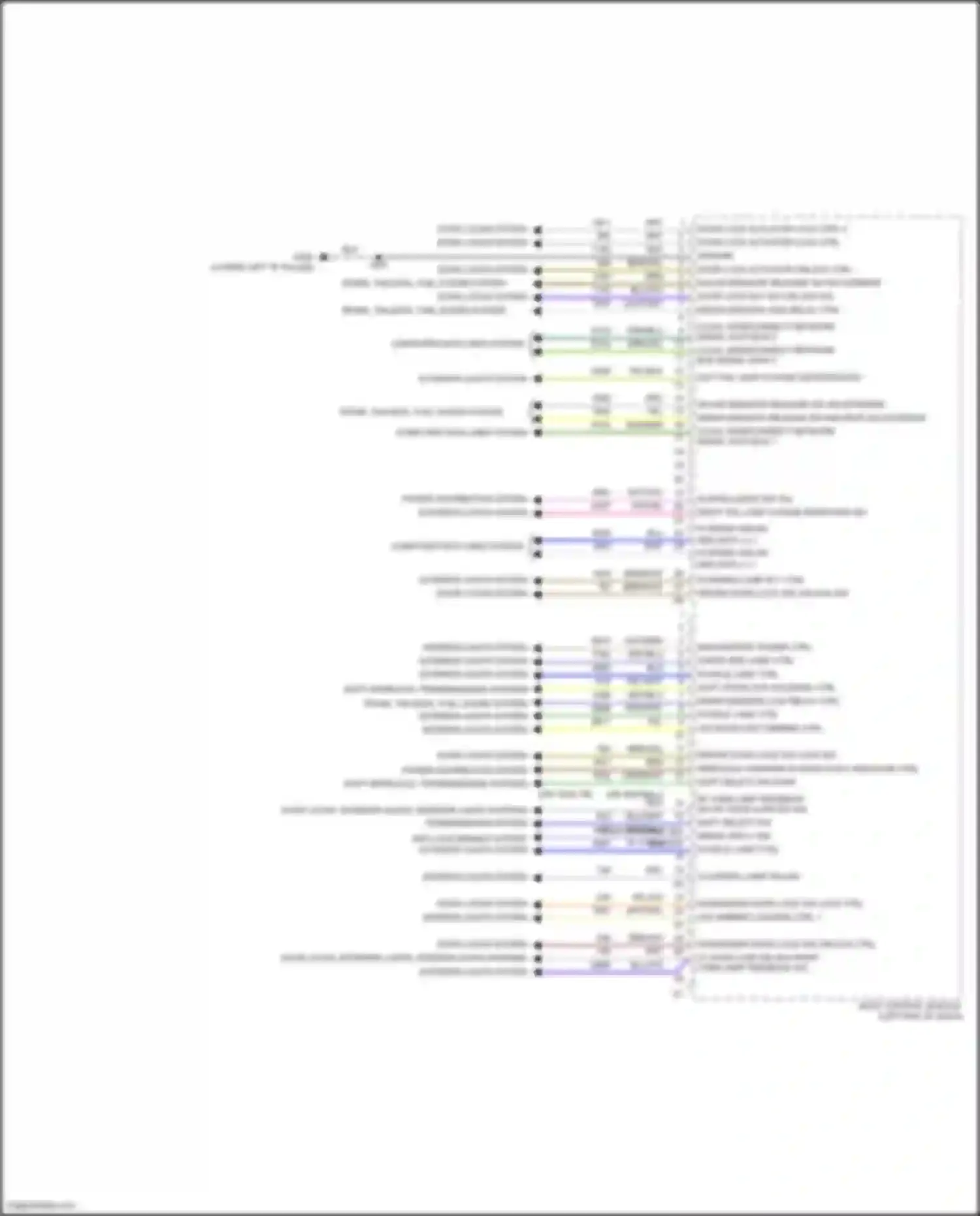 Wiring diagram blu/vio for GMC Sierra IV (2018-2022) (23 of 60)