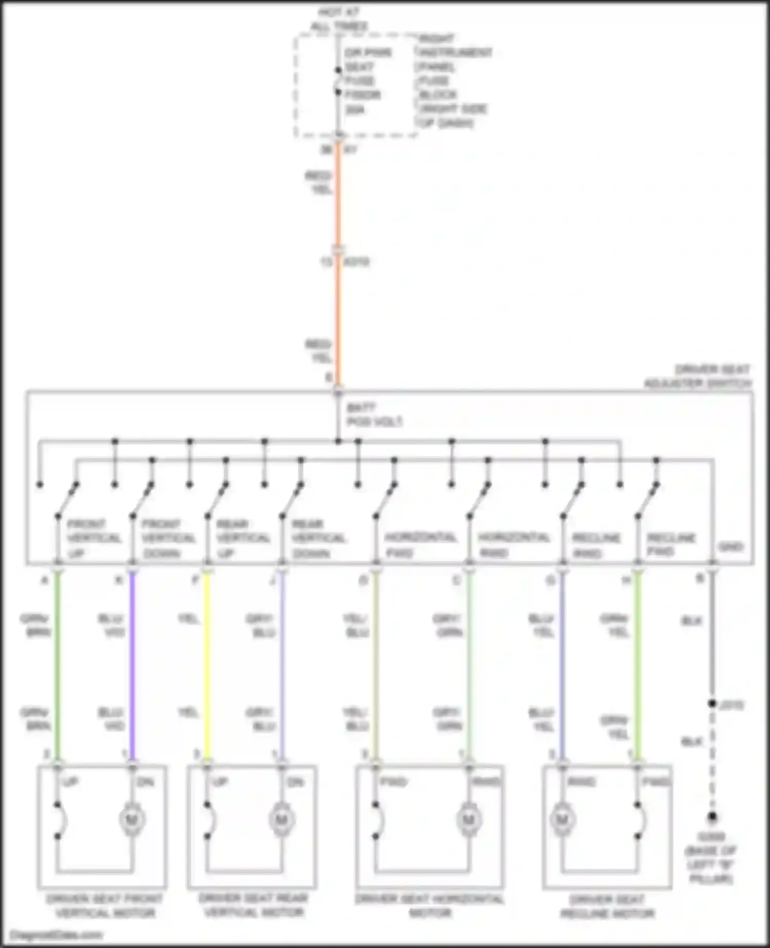 Wiring diagram brn for GMC Sierra IV (2018-2022) (21 of 103)