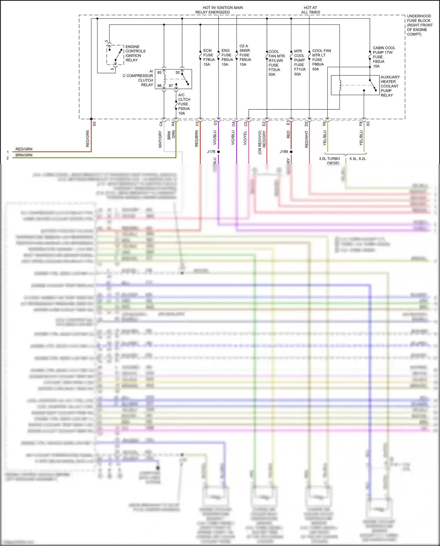GMC Sierra IV (2018-2022) computer data lines system wiring diagram  (7 of 171)
