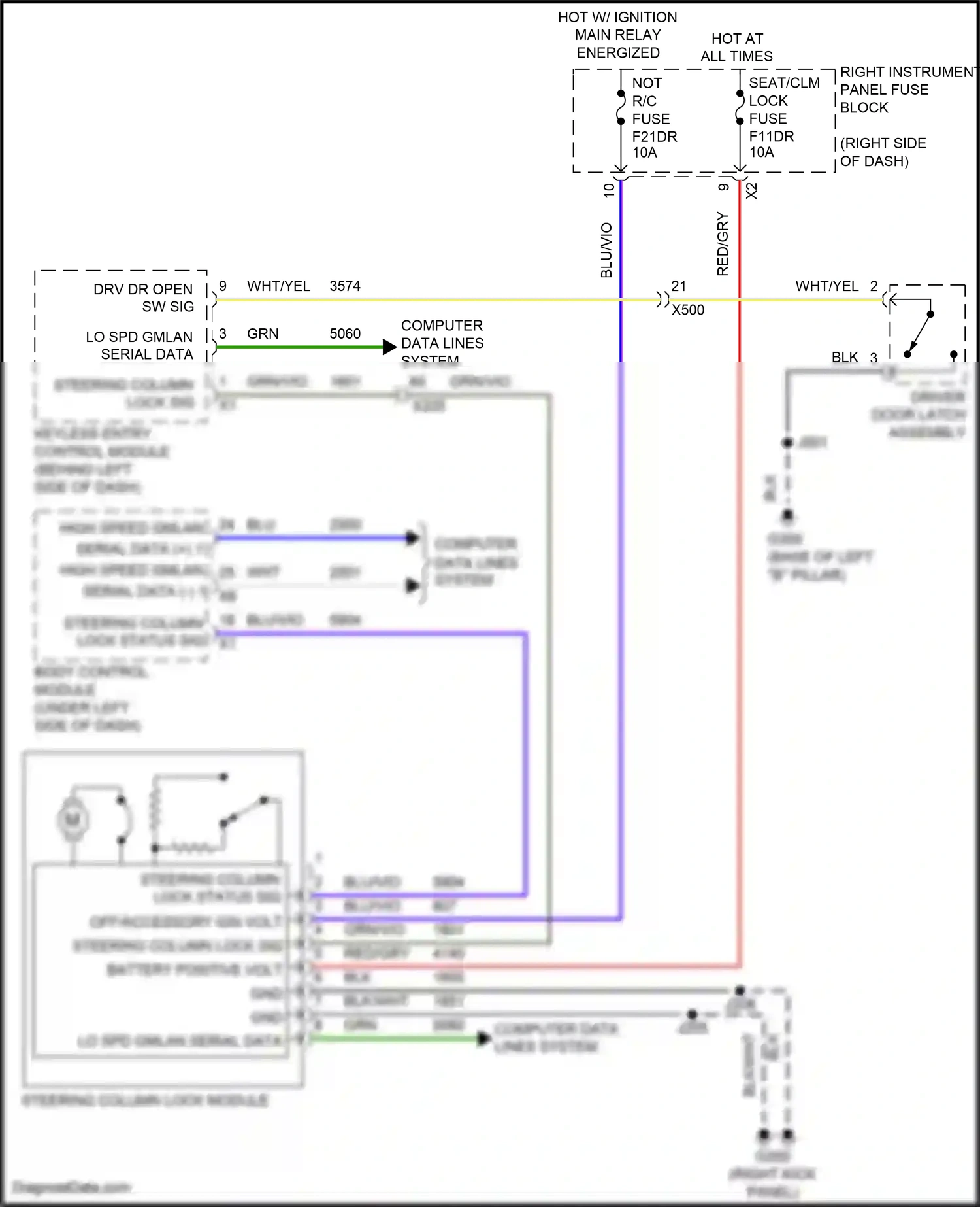 GMC Sierra IV (2018-2022) computer data lines system wiring diagram  (108 of 171)