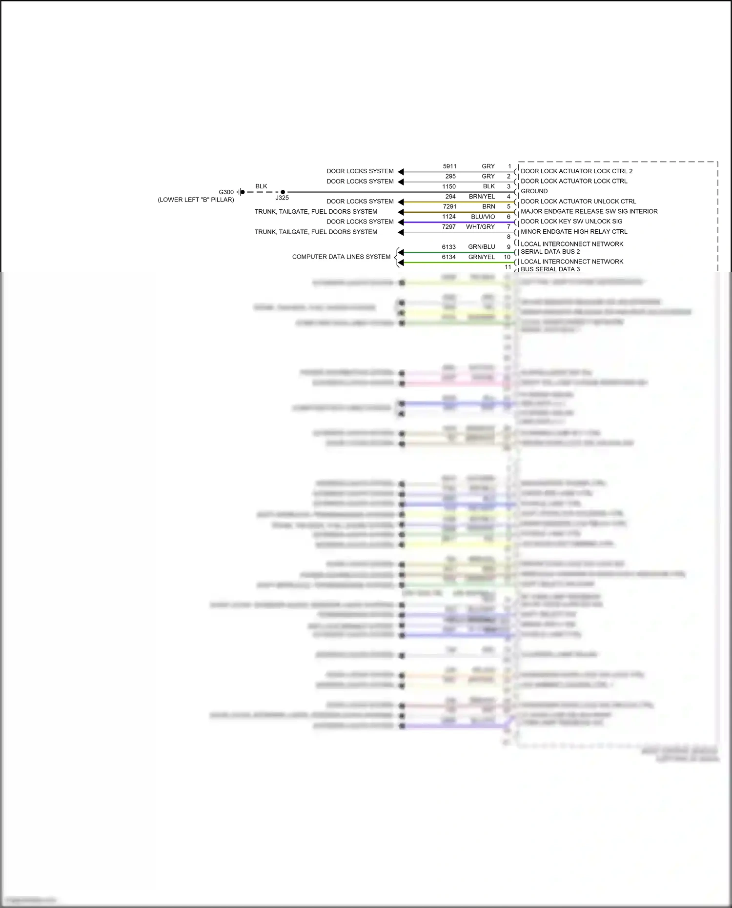 GMC Sierra IV (2018-2022) computer data lines system wiring diagram  (95 of 171)