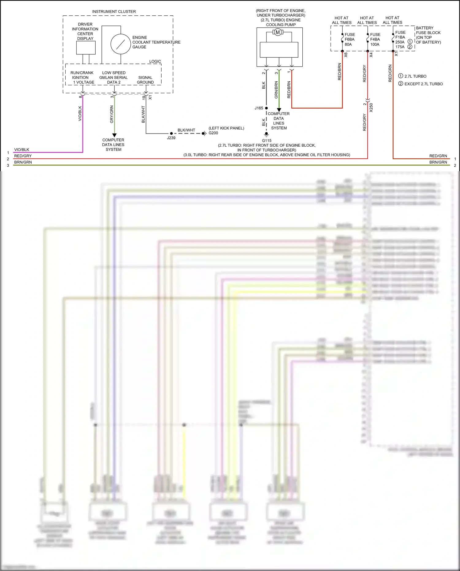 GMC Sierra IV (2018-2022) computer data lines system wiring diagram  (6 of 171)