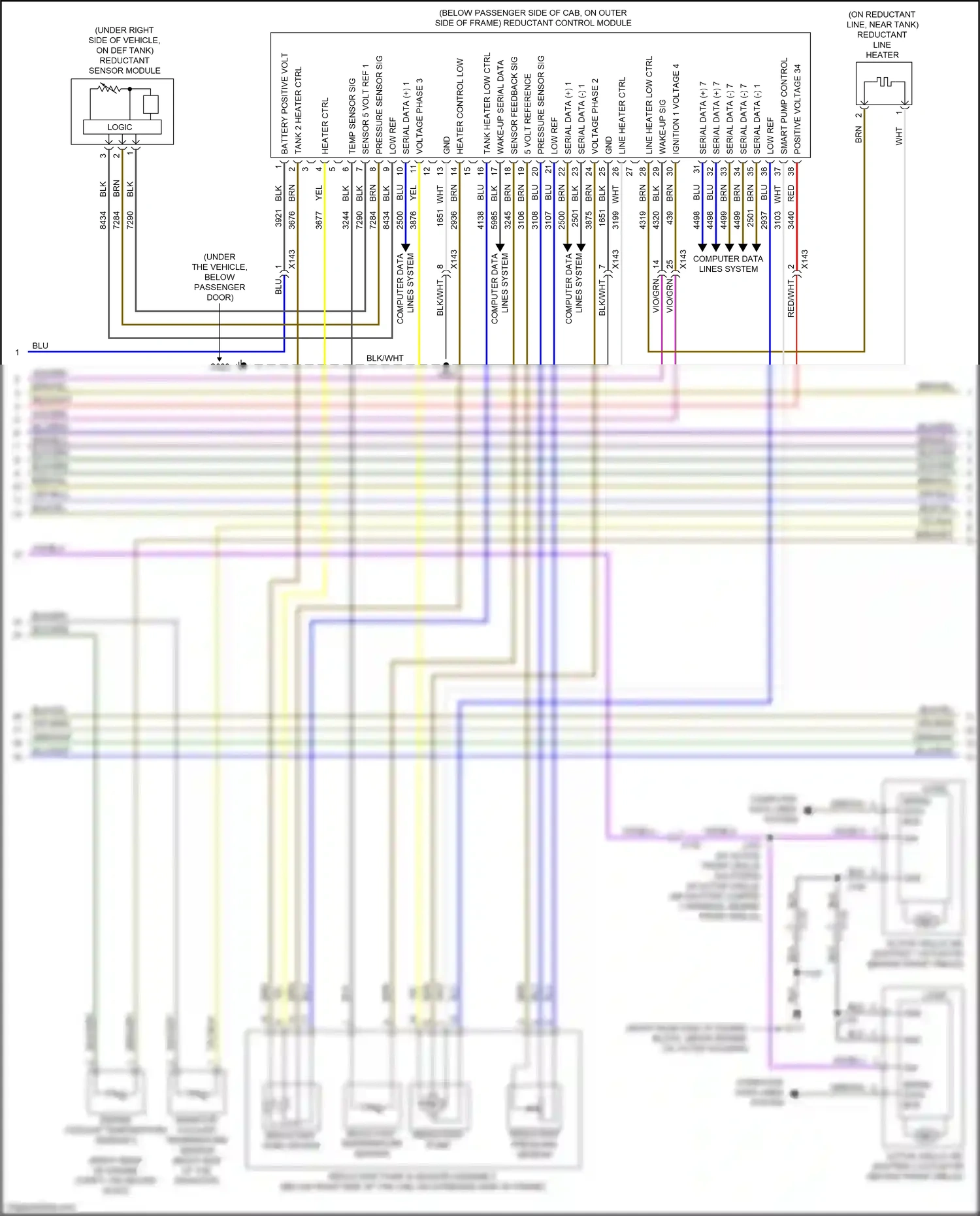 GMC Sierra IV (2018-2022) computer data lines system wiring diagram  (117 of 171)