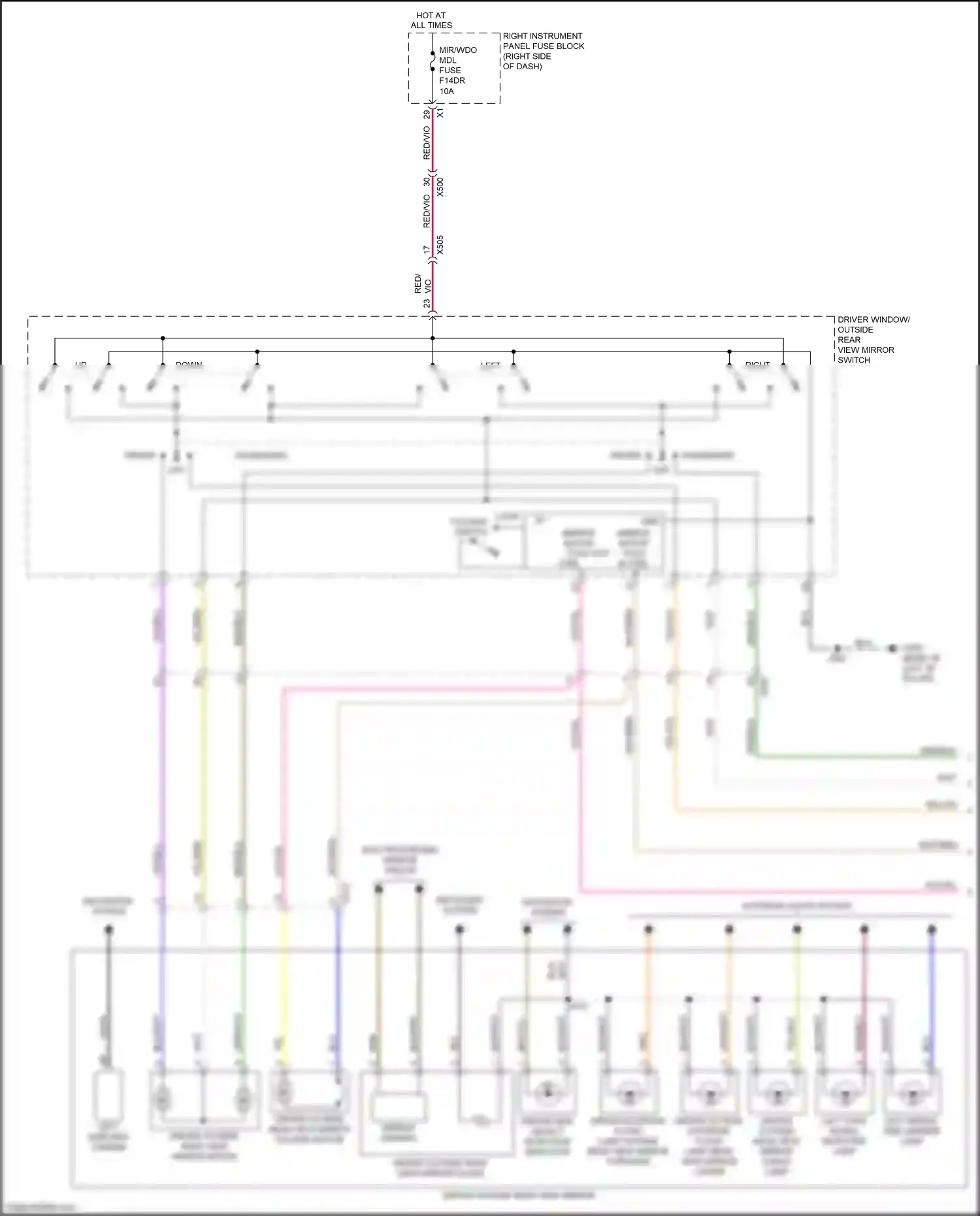GMC Sierra IV (2018-2022) driver side object detection indicator wiring diagram  (5 of 5)