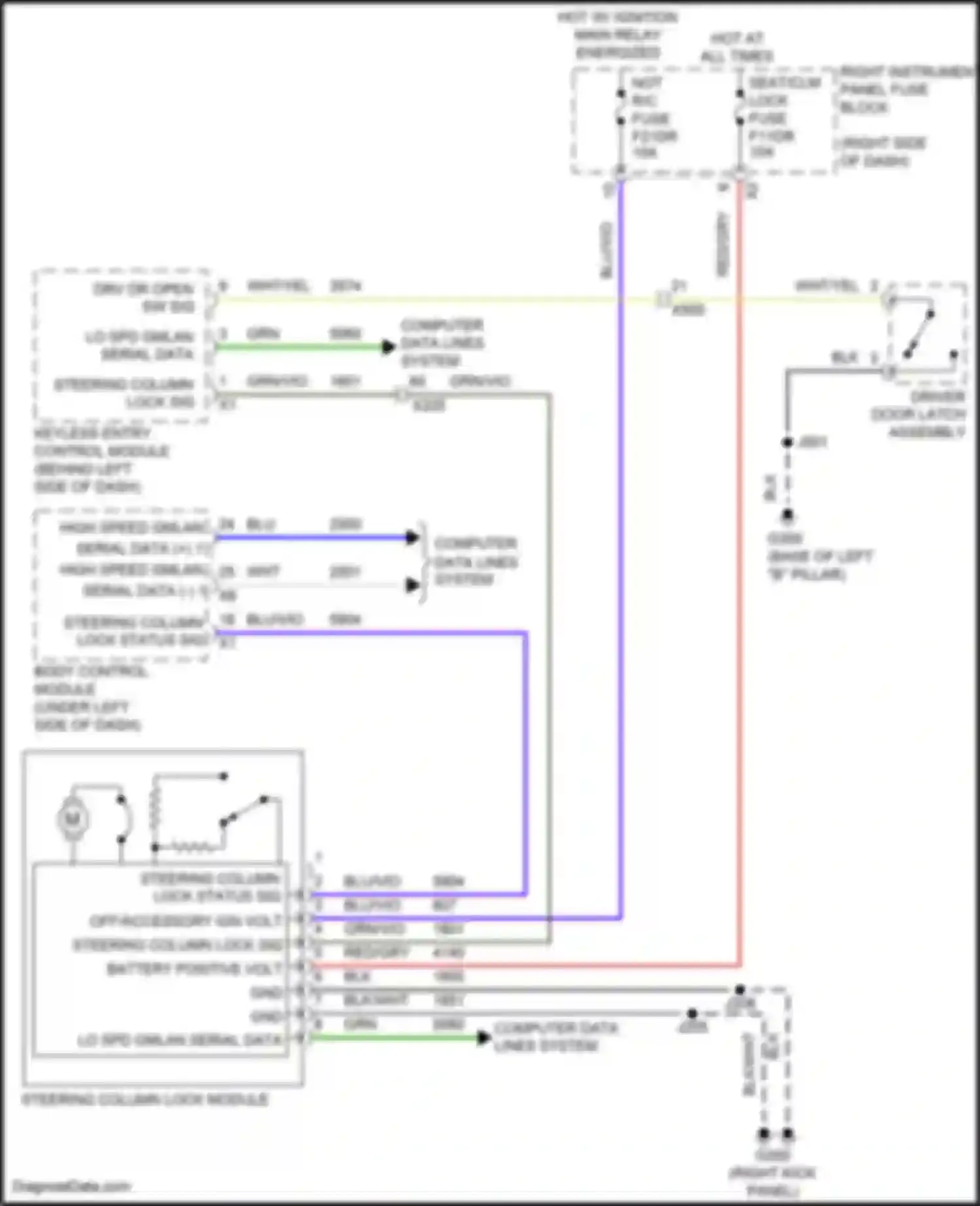 Wiring diagram grn for GMC Sierra IV (2018-2022) (76 of 149)