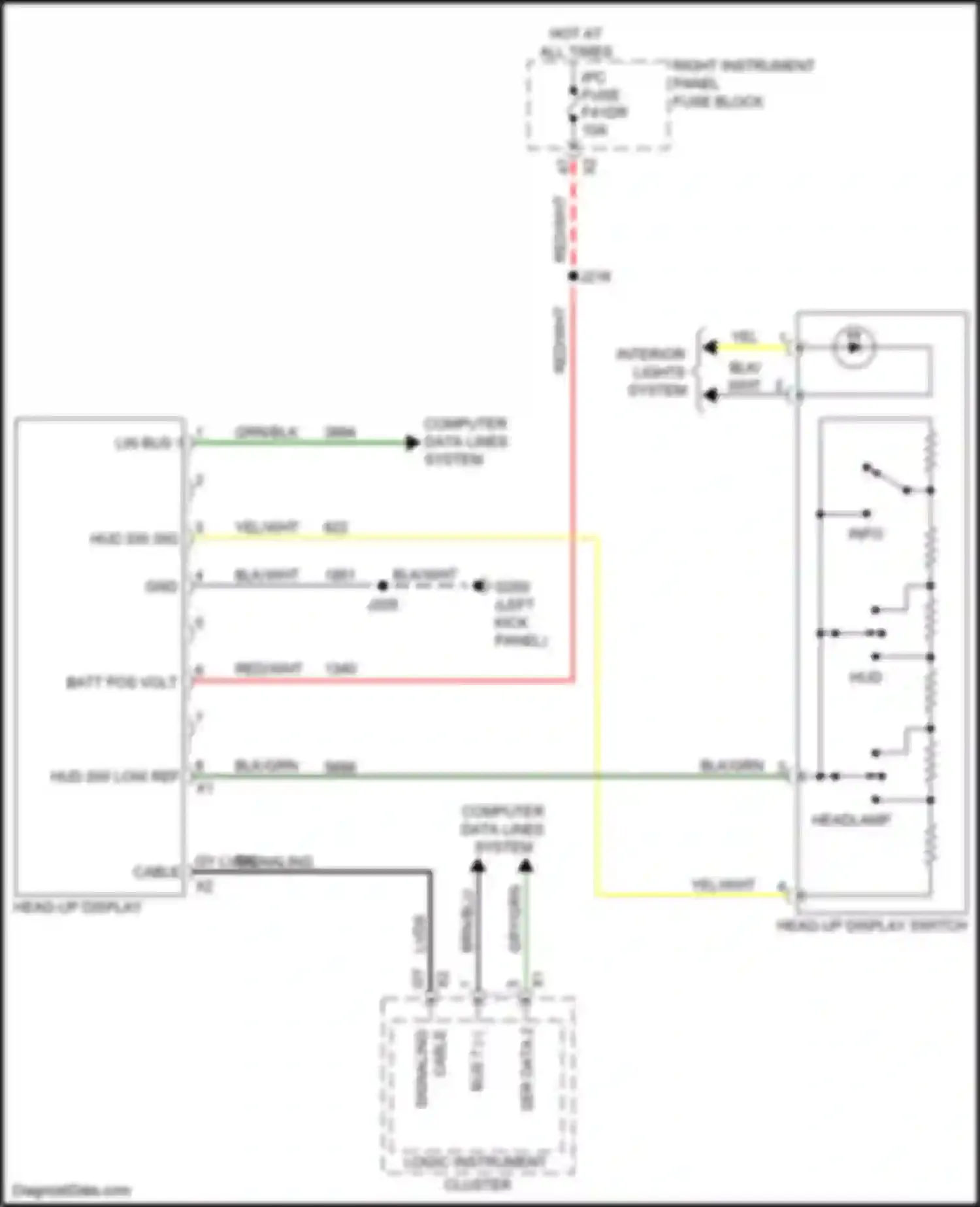 Wiring diagram gy lvds signaling cable for GMC Sierra IV (2018-2022) (1 of 1)