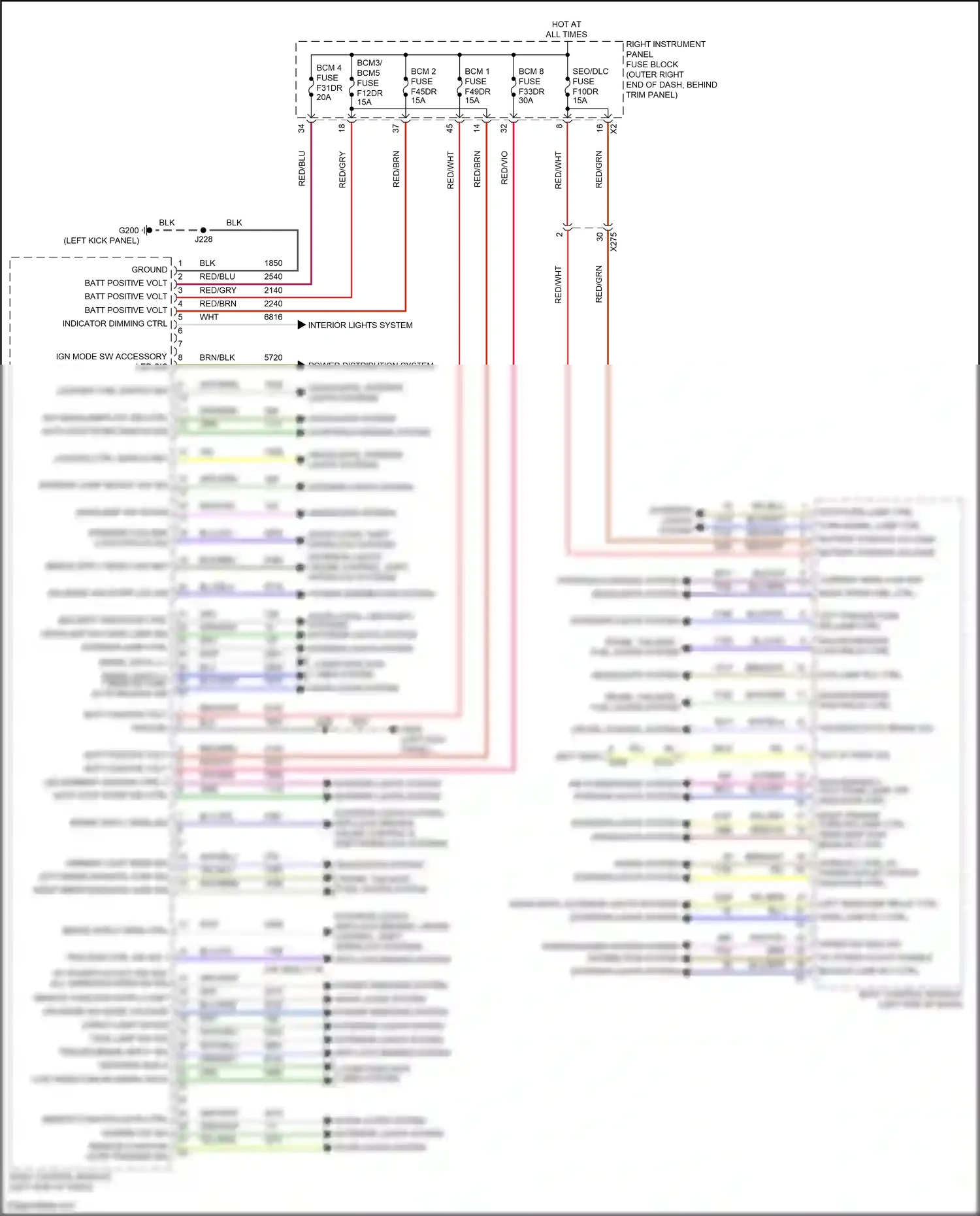 GMC Sierra IV (2018-2022) remote function actr ctrl wiring diagram  (2 of 2)