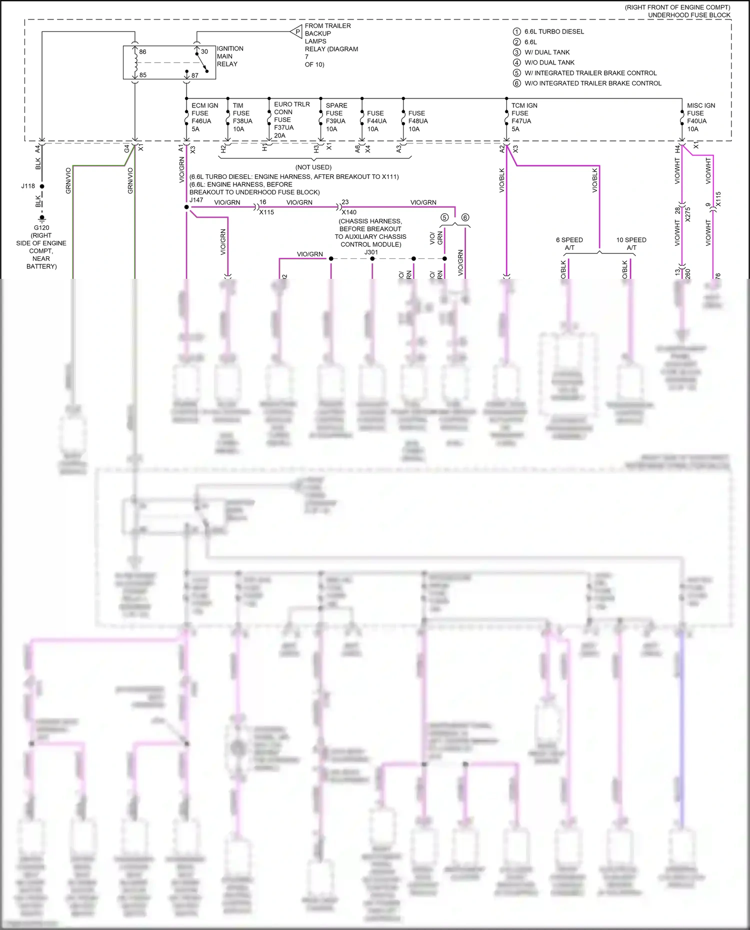 GMC Sierra IV (2018-2022) serial data gateway module wiring diagram  (6 of 6)