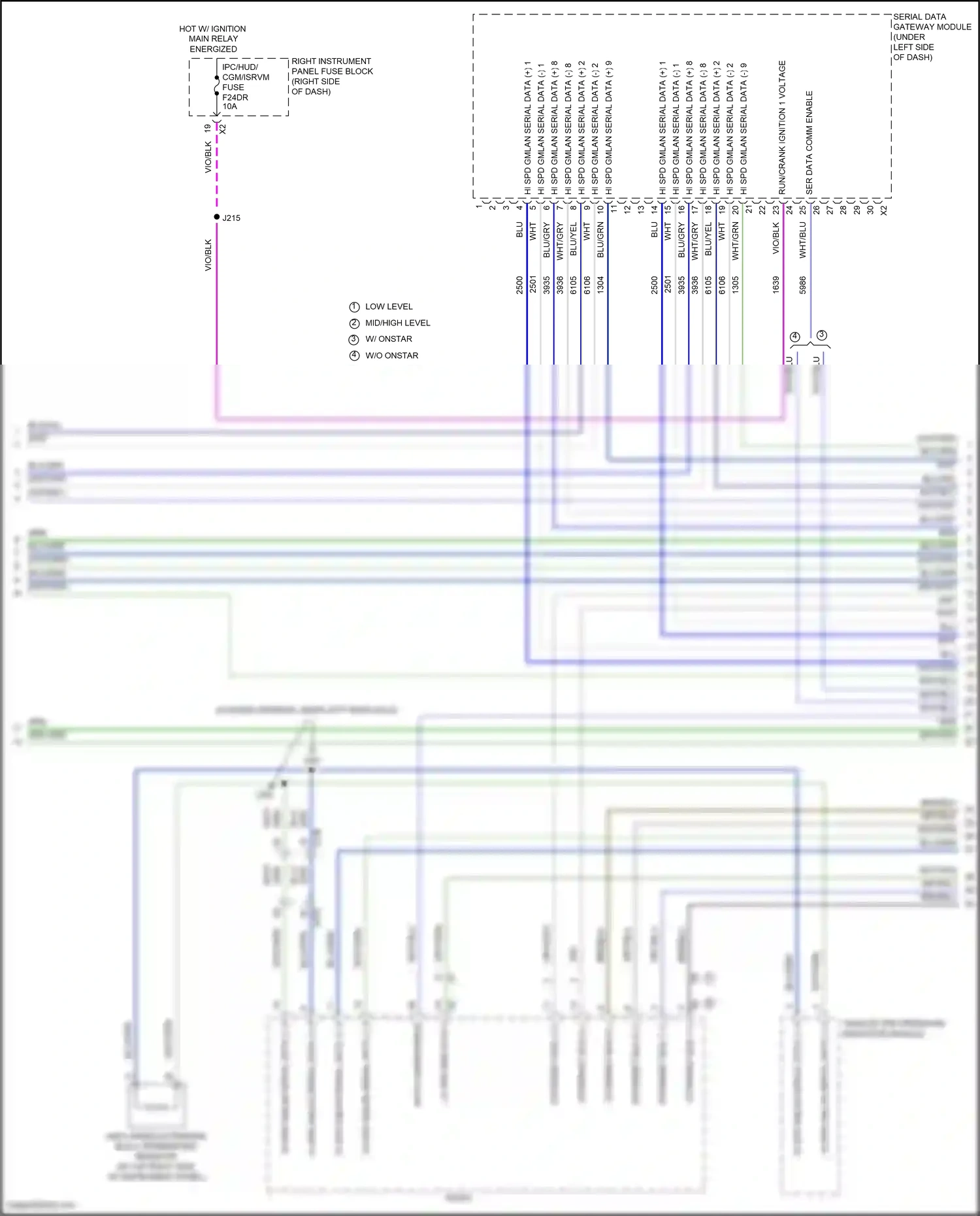 GMC Sierra IV (2018-2022) serial data gateway module wiring diagram  (1 of 6)