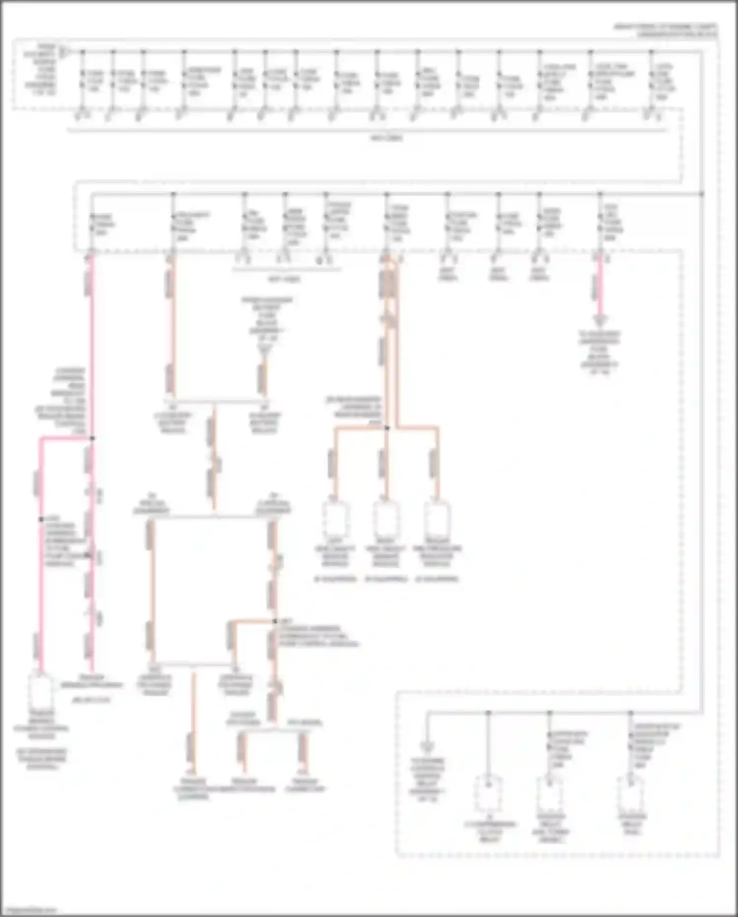 Wiring diagram starter relay for GMC Sierra IV (2018-2022) (2 of 4)