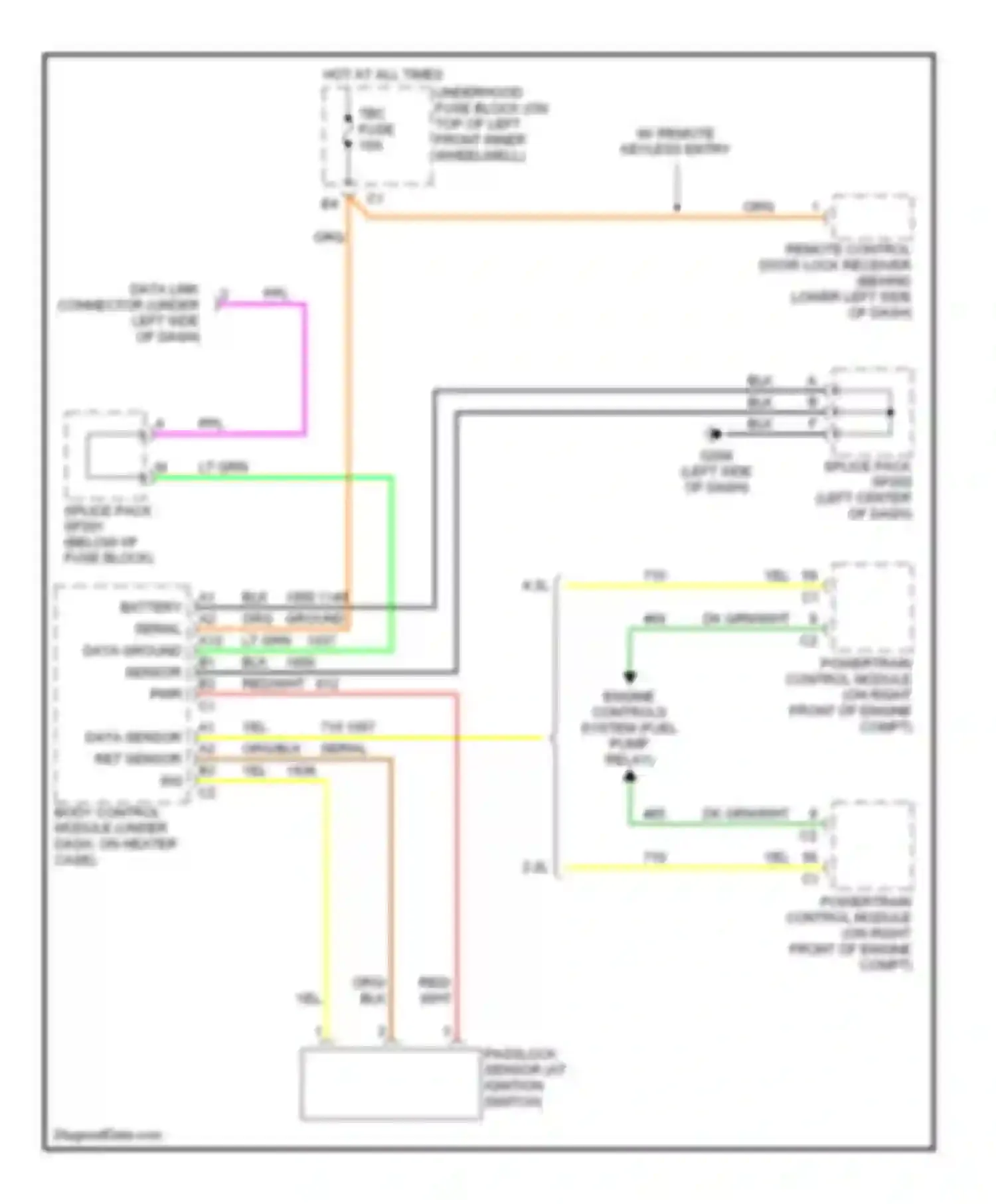Sonoma GMC II (1994-2004): Pass-key circuit