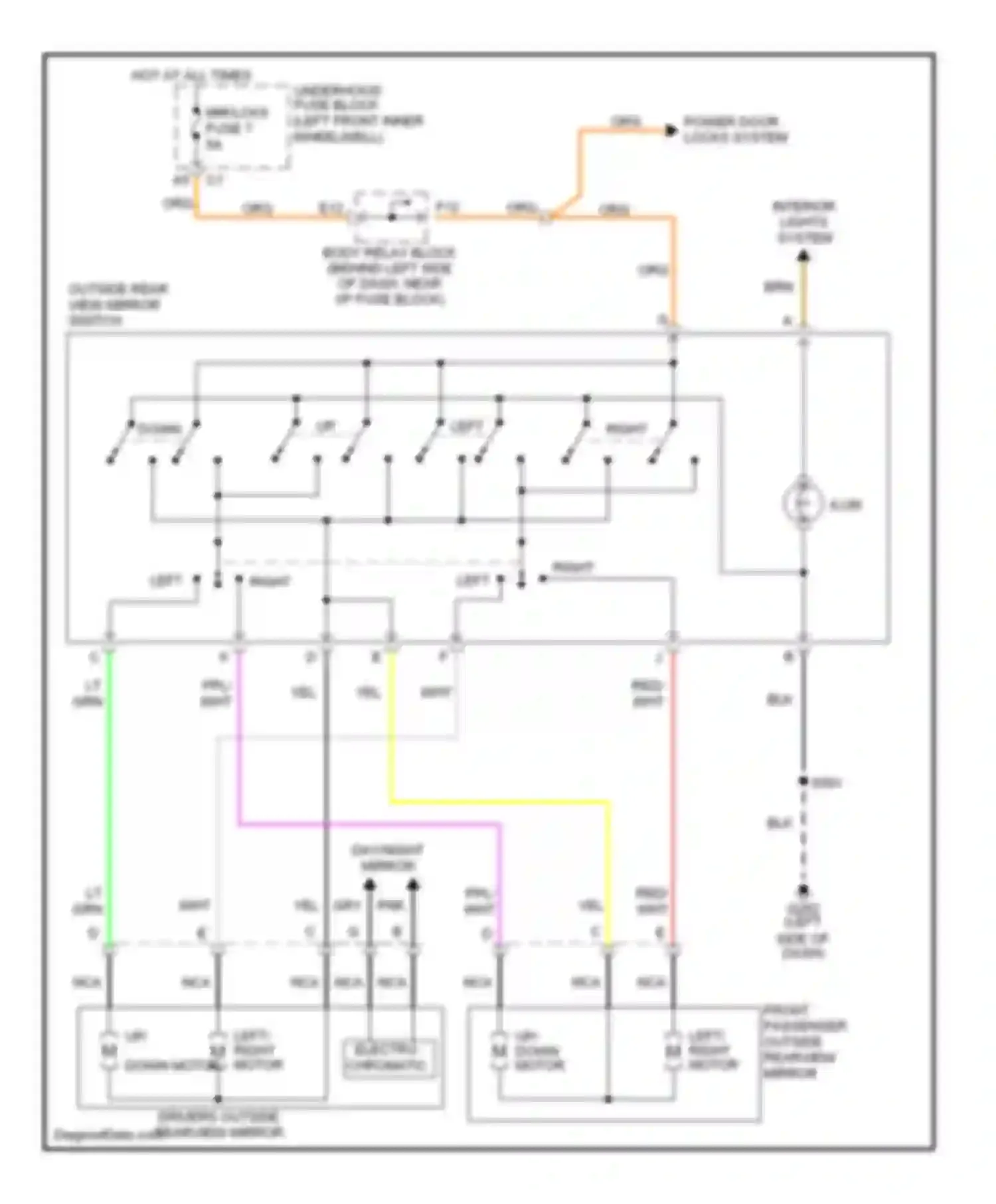 Sonoma GMC II (1994-2004): Power mirrors circuit