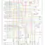 mini-Wiring diagram engine performance 6.5l (vin f)s, 4l80-e a/t (1 of
2)