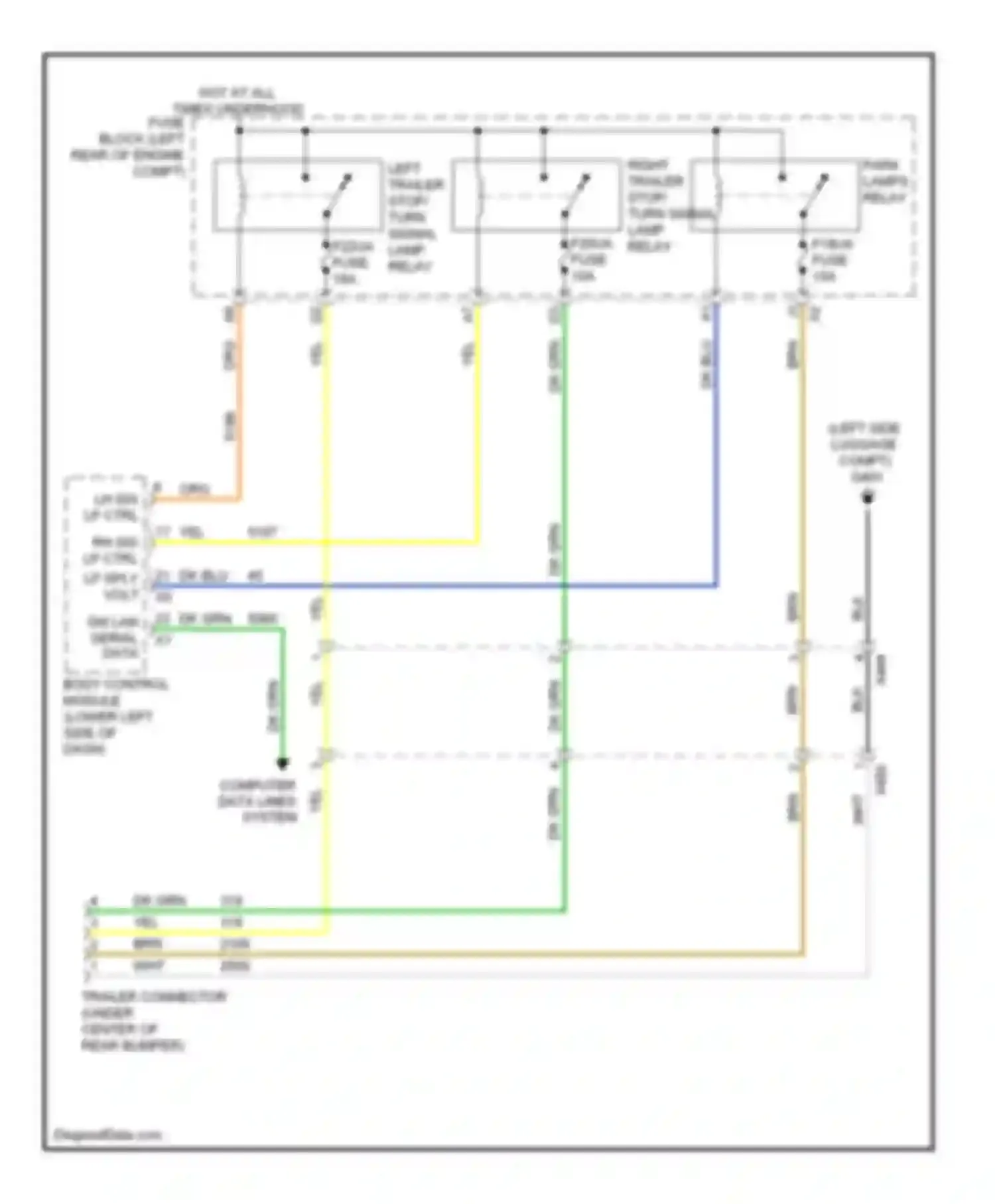 Terrain GMC I (2009-2015): Trailer tow circuit