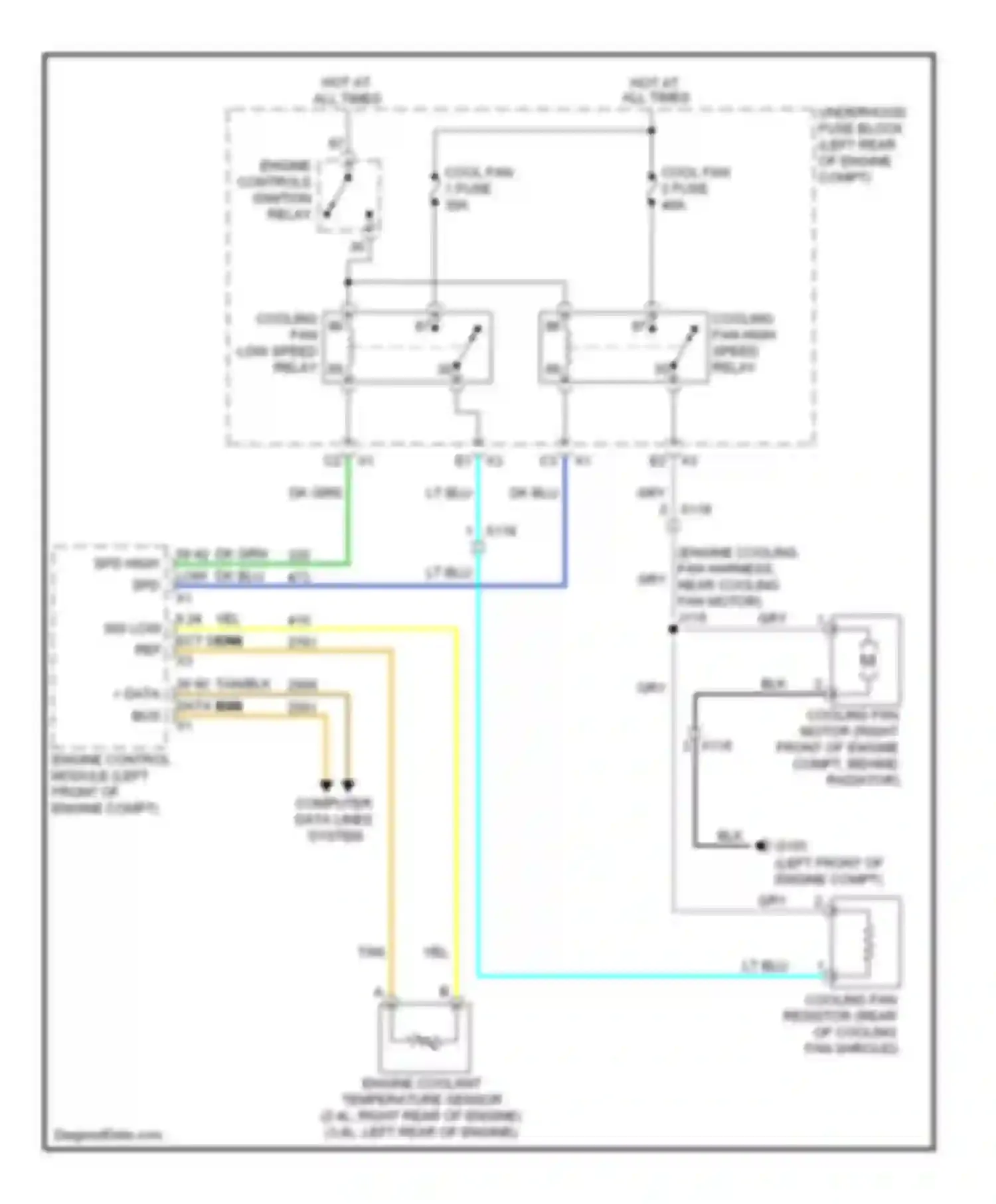 Wiring diagram 39 40 data bus + data bus - for GMC Terrain I (2009-2015) (1 of 4)