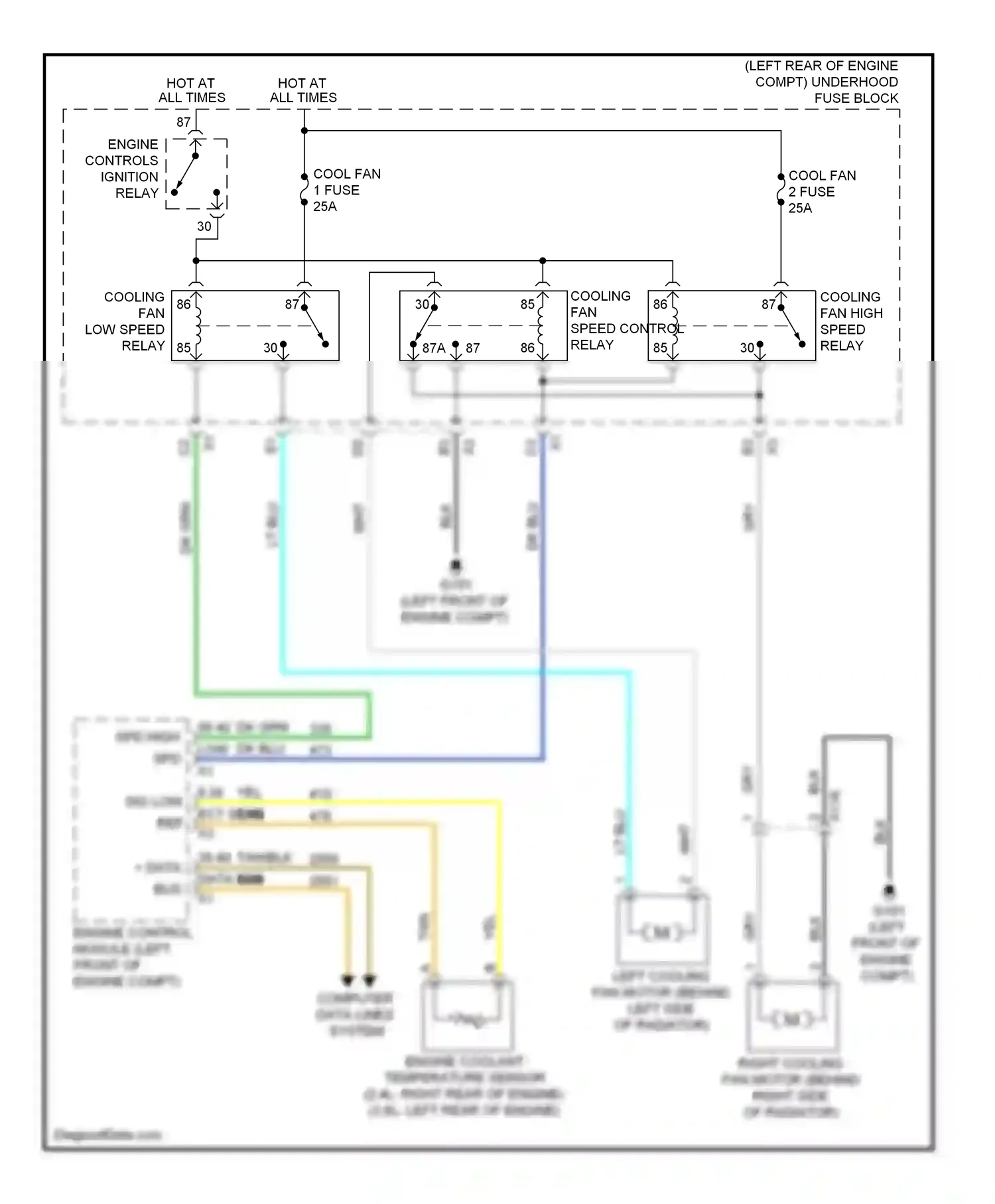GMC Terrain I (2009-2015) engine control module (left front of engine compt) wiring diagram  (2 of 15)