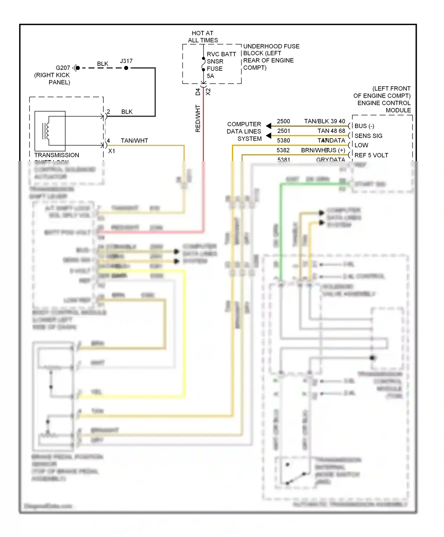 GMC Terrain I (2009-2015) (left front of engine compt) engine control module wiring diagram  (3 of 3)