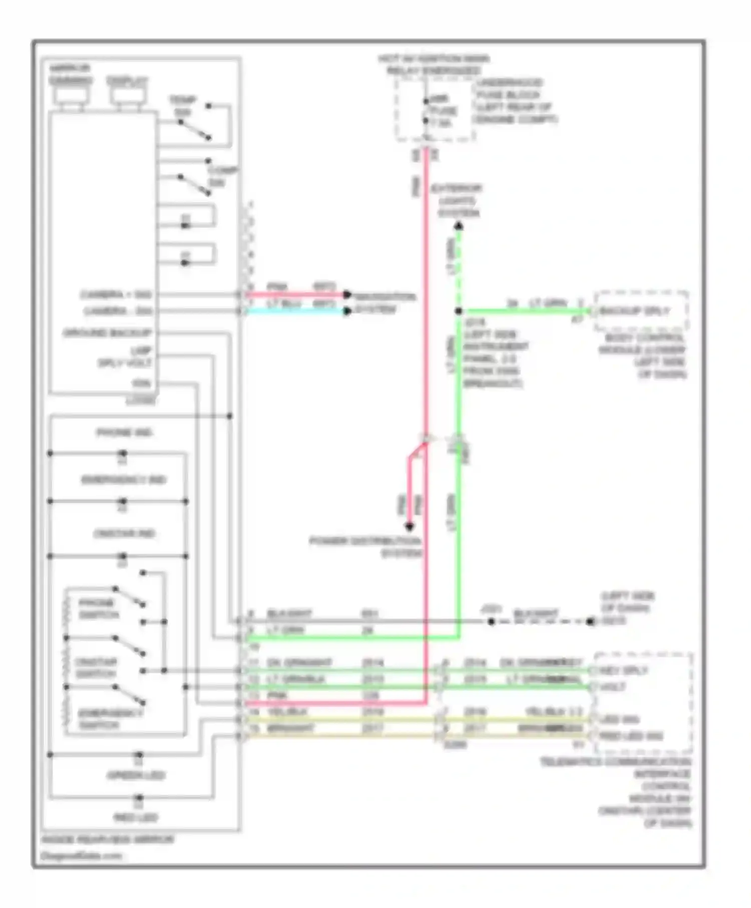 Wiring diagram phone ind for GMC Terrain I (2009-2015) (2 of 2)