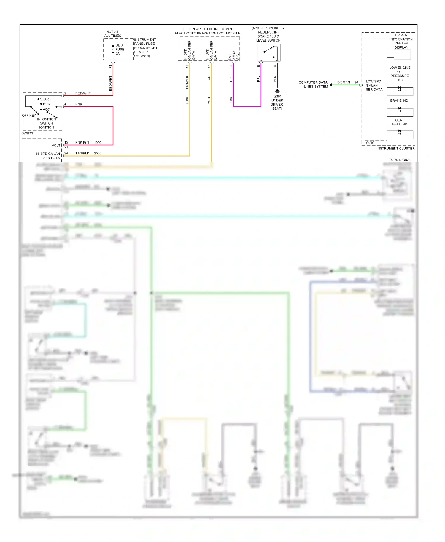 GMC Terrain I (2009-2015) (right kick panel) wiring diagram  (22 of 22)