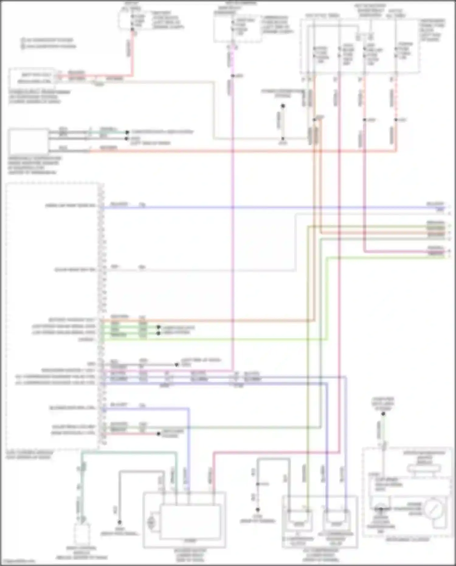Terrain GMC II facelift (2021-2024): Automatic a/c circuit (1 of 4)