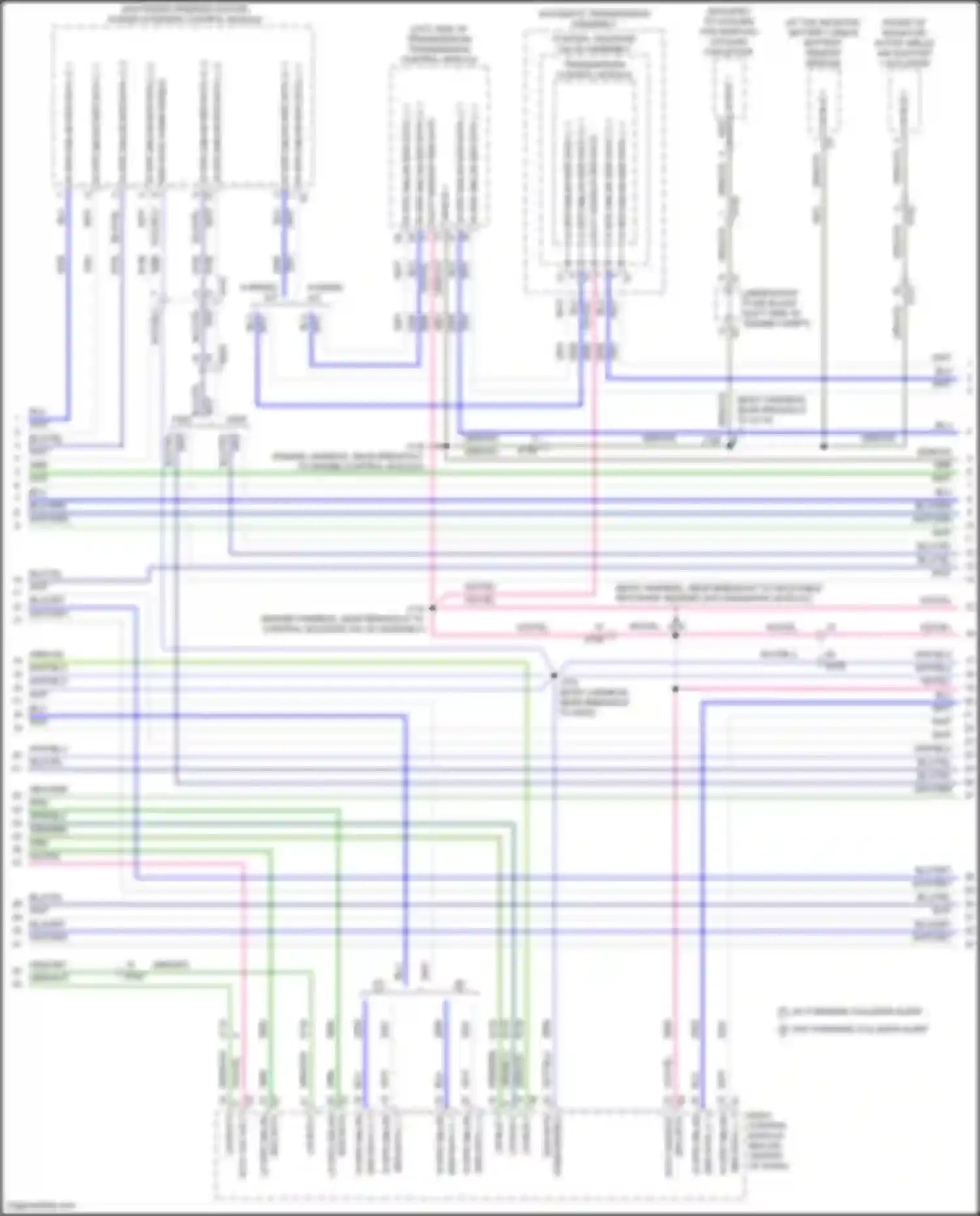 Terrain GMC II facelift (2021-2024): Computer data lines circuit (4 of 8)