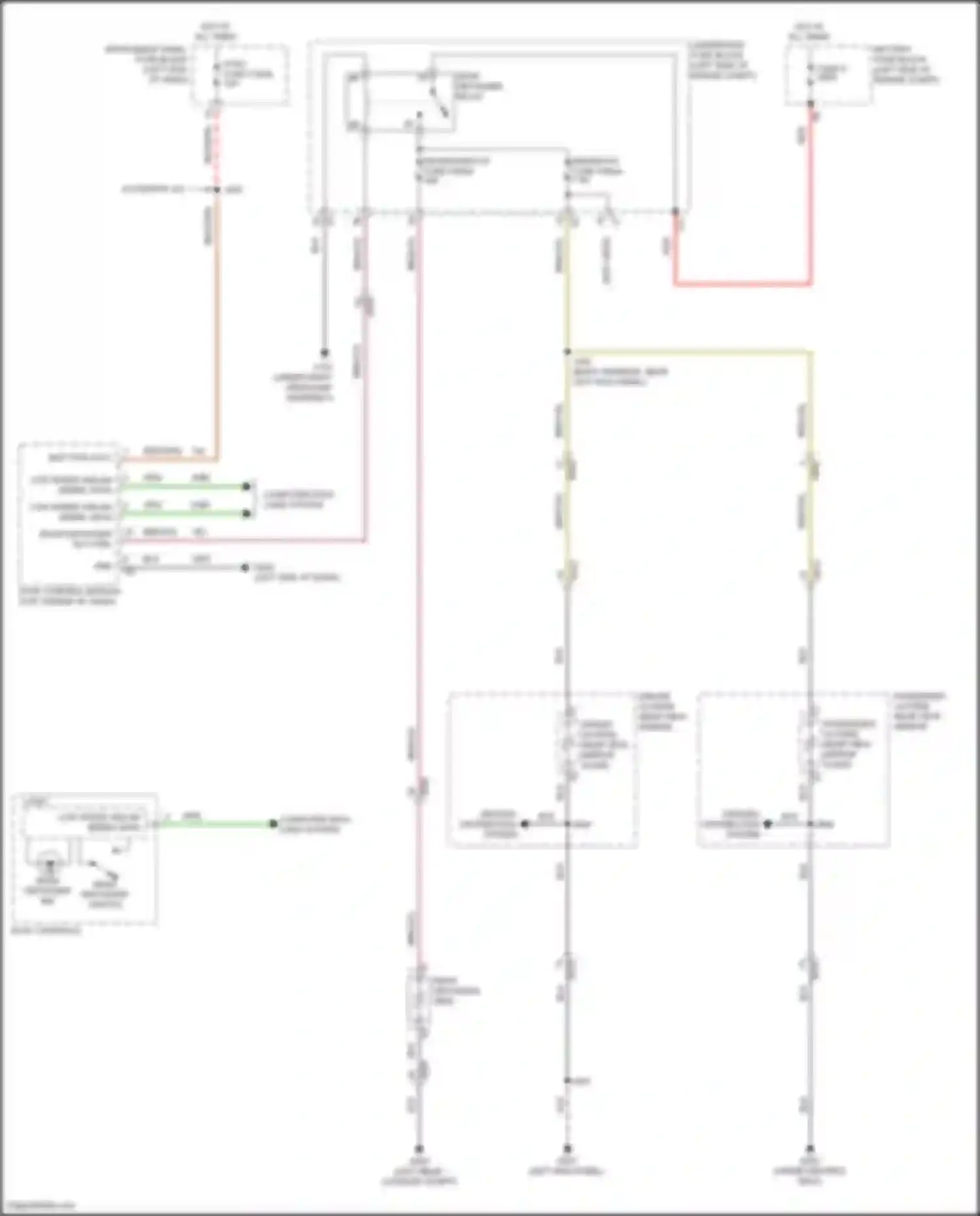 Terrain GMC II facelift (2021-2024): Defoggers circuit