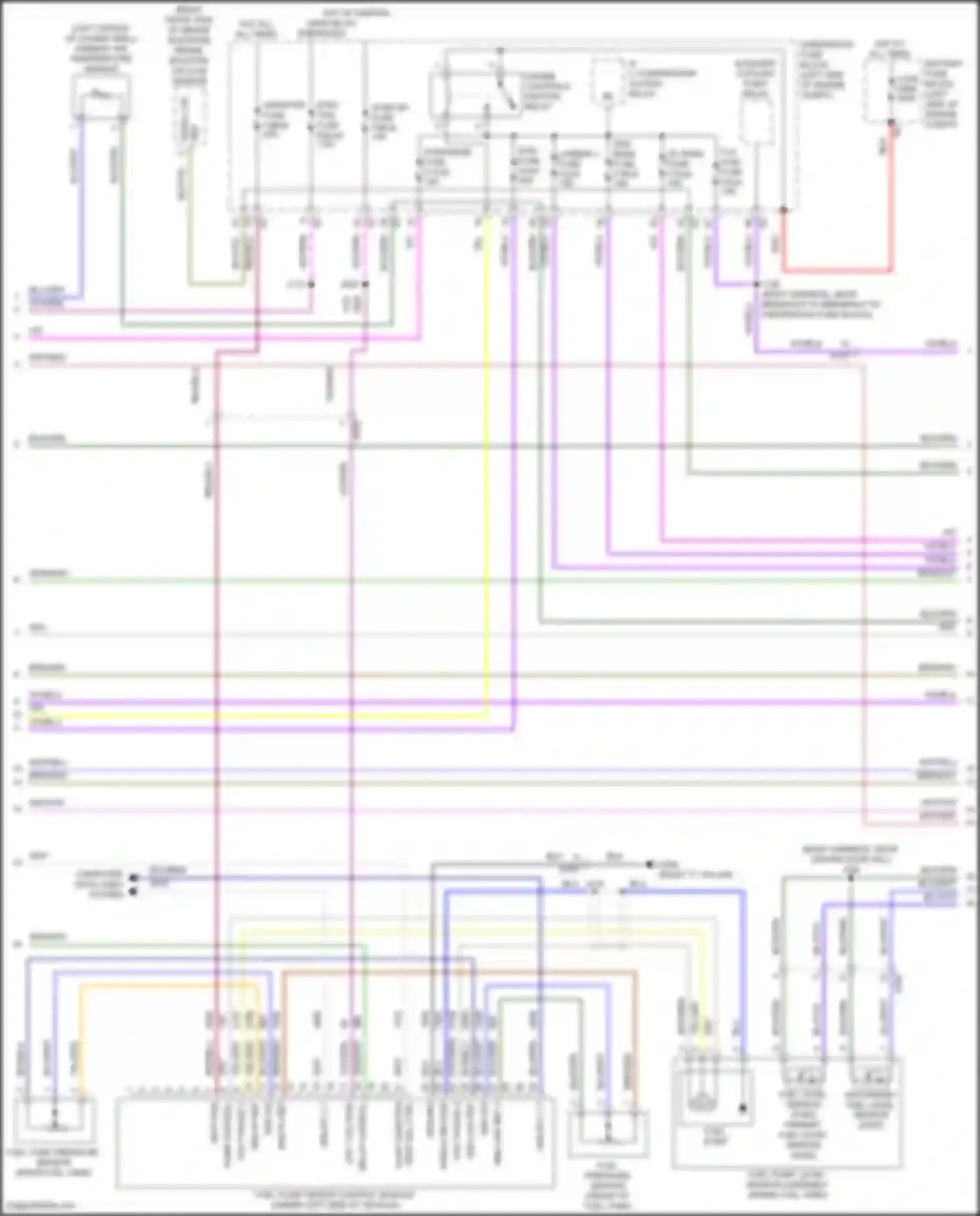 Terrain GMC II facelift (2021-2024): Wiring diagram engine performance 1.5l vin v, except california (2 of 7)