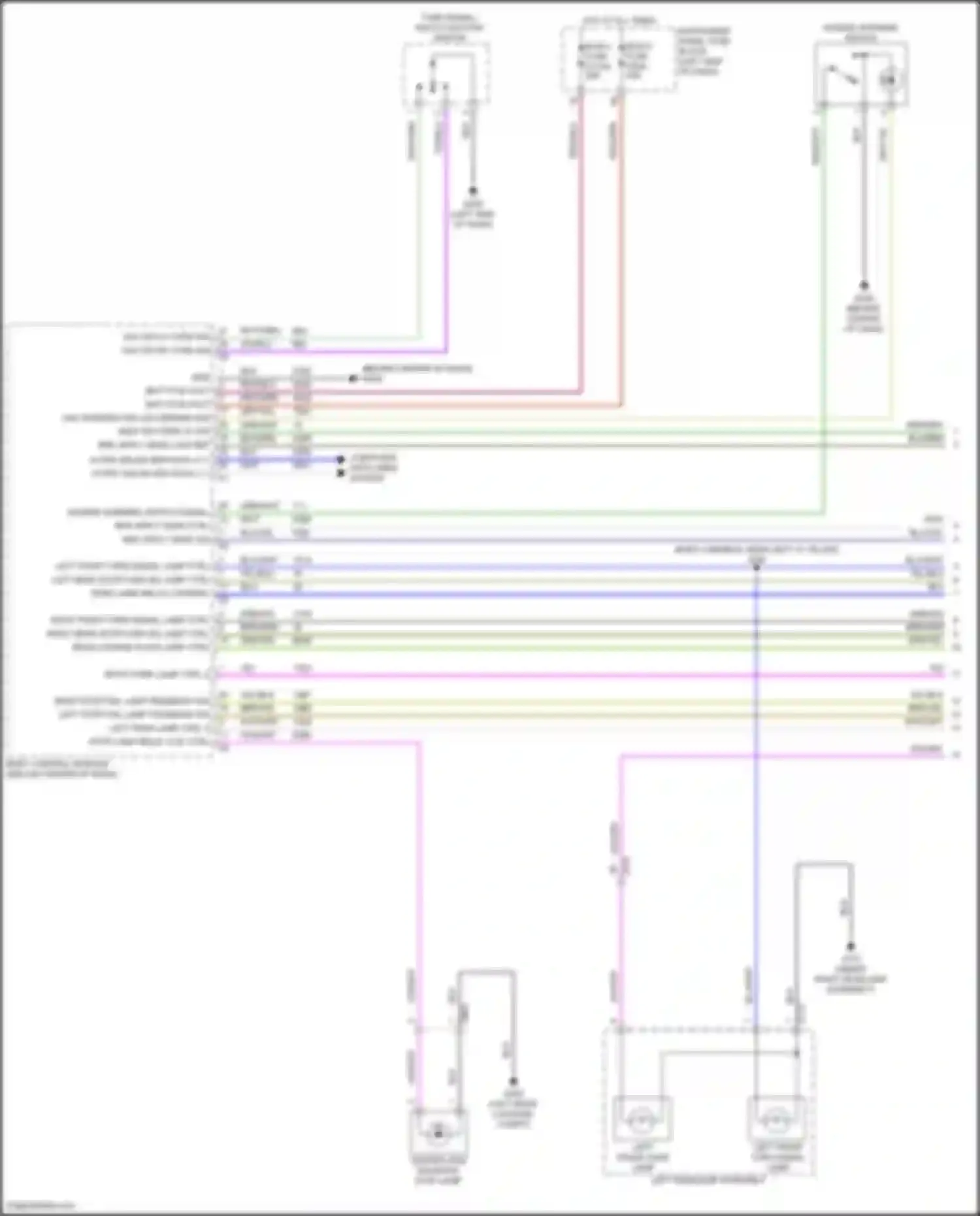 Terrain GMC II facelift (2021-2024): Exterior lamps circuit (1 of 4)