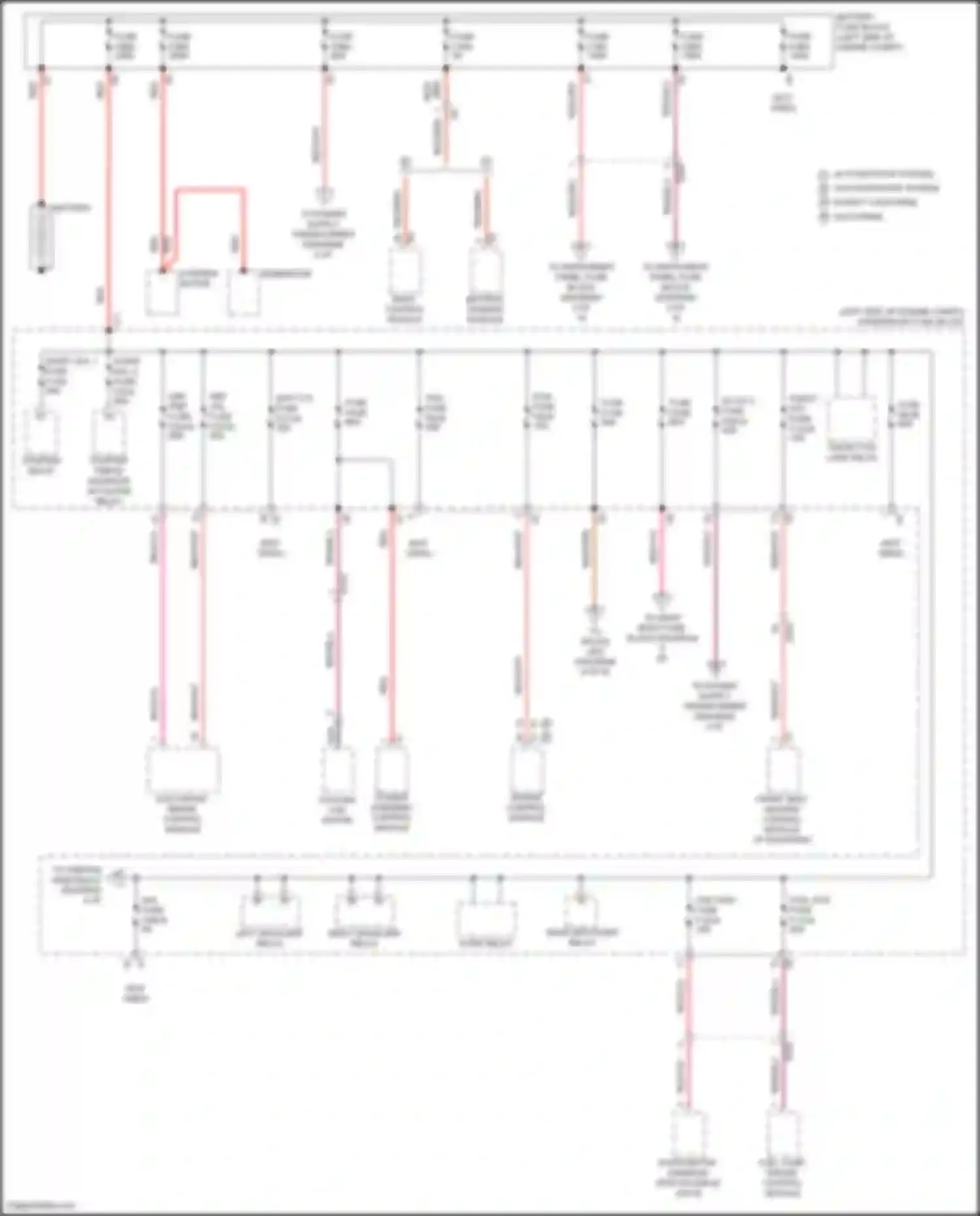 Terrain GMC II facelift (2021-2024): Power distribution circuit (1 of 9)