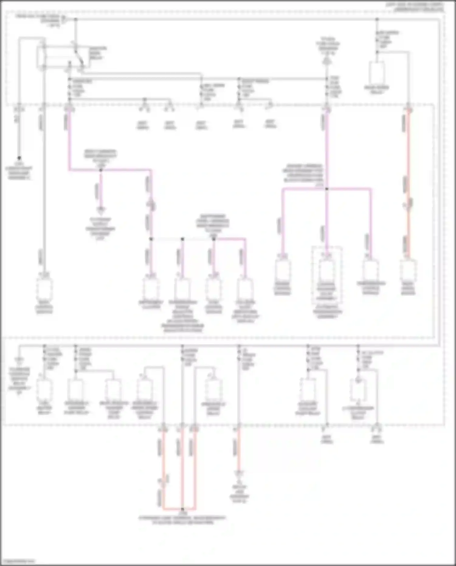 Terrain GMC II facelift (2021-2024): Power distribution circuit (2 of 9)