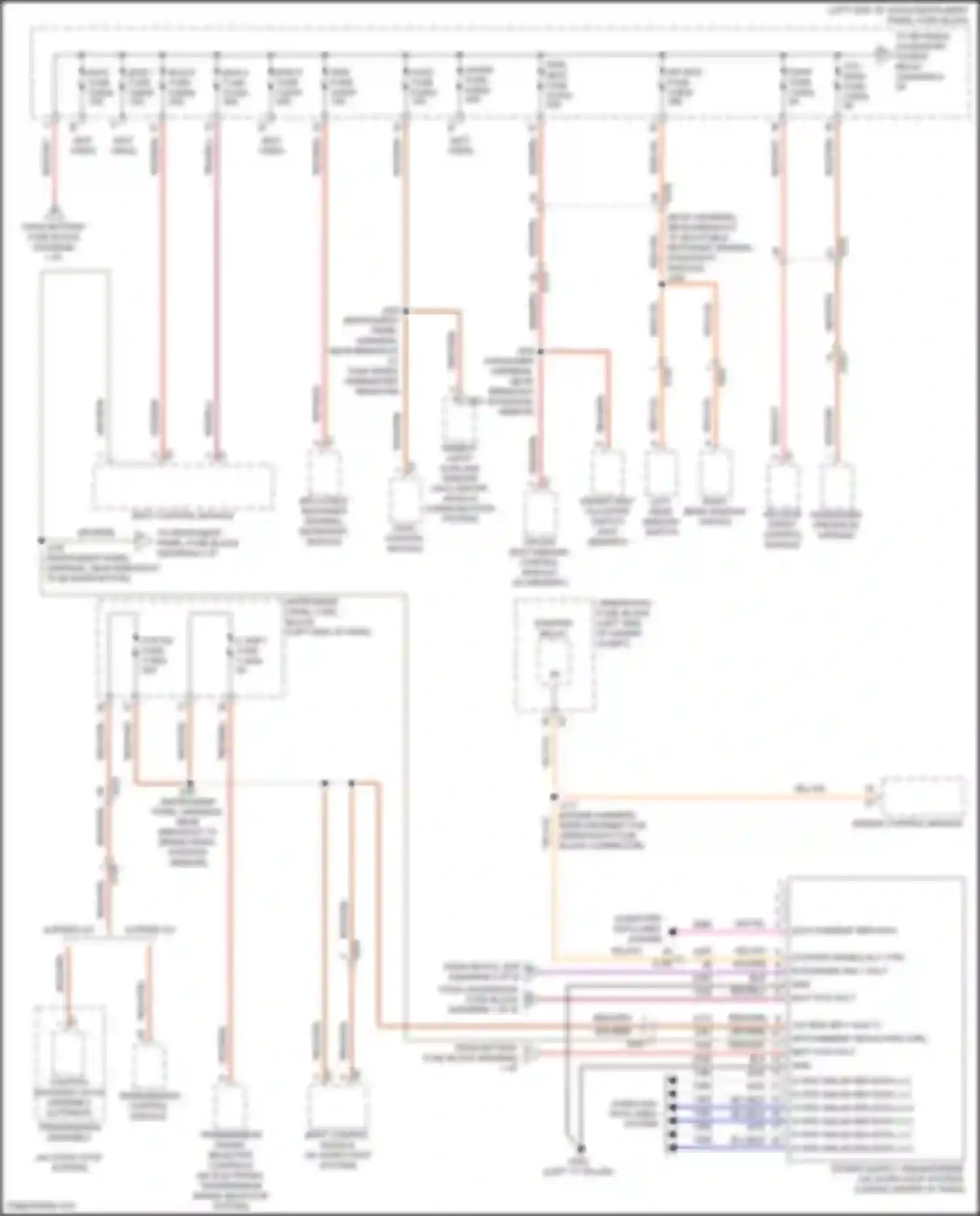 Terrain GMC II facelift (2021-2024): Power distribution circuit (3 of 9)