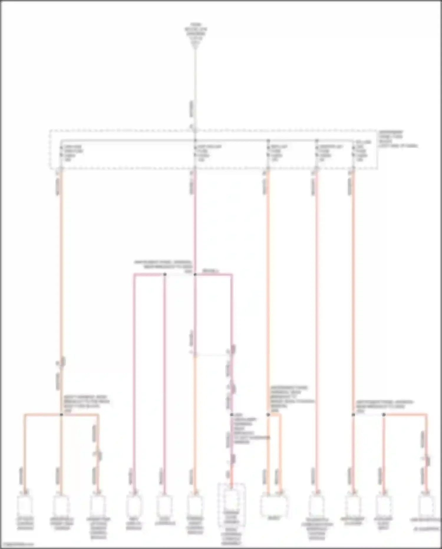 Terrain GMC II facelift (2021-2024): Power distribution circuit (4 of 9)