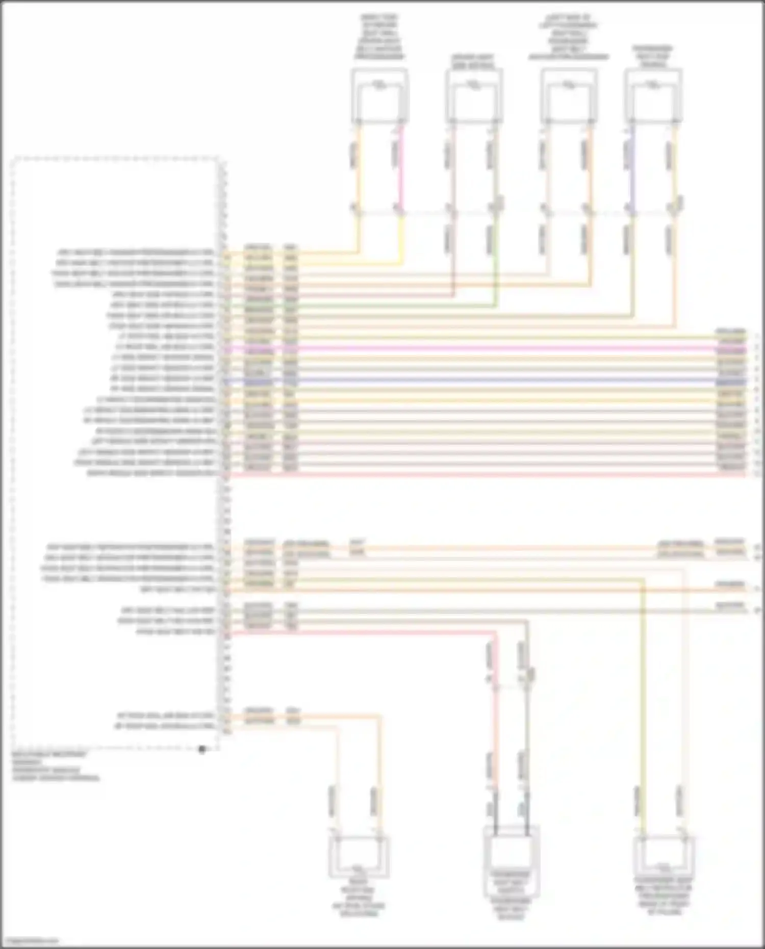 Terrain GMC II facelift (2021-2024): Supplemental restraints circuit (1 of 3)