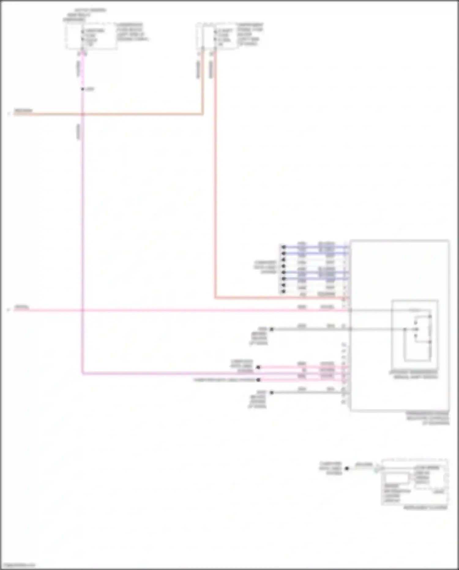 Terrain GMC II facelift (2021-2024): A/t circuit, 6 speed (3 of 3)