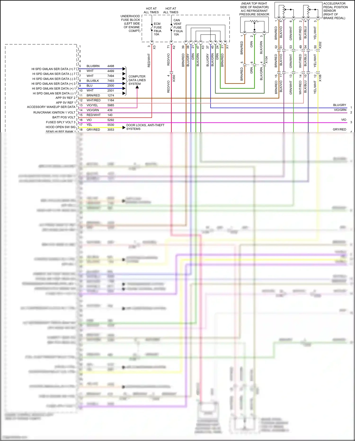GMC Terrain II facelift (2021-2024) "check engine" ind ctrl wiring diagram  (3 of 3)