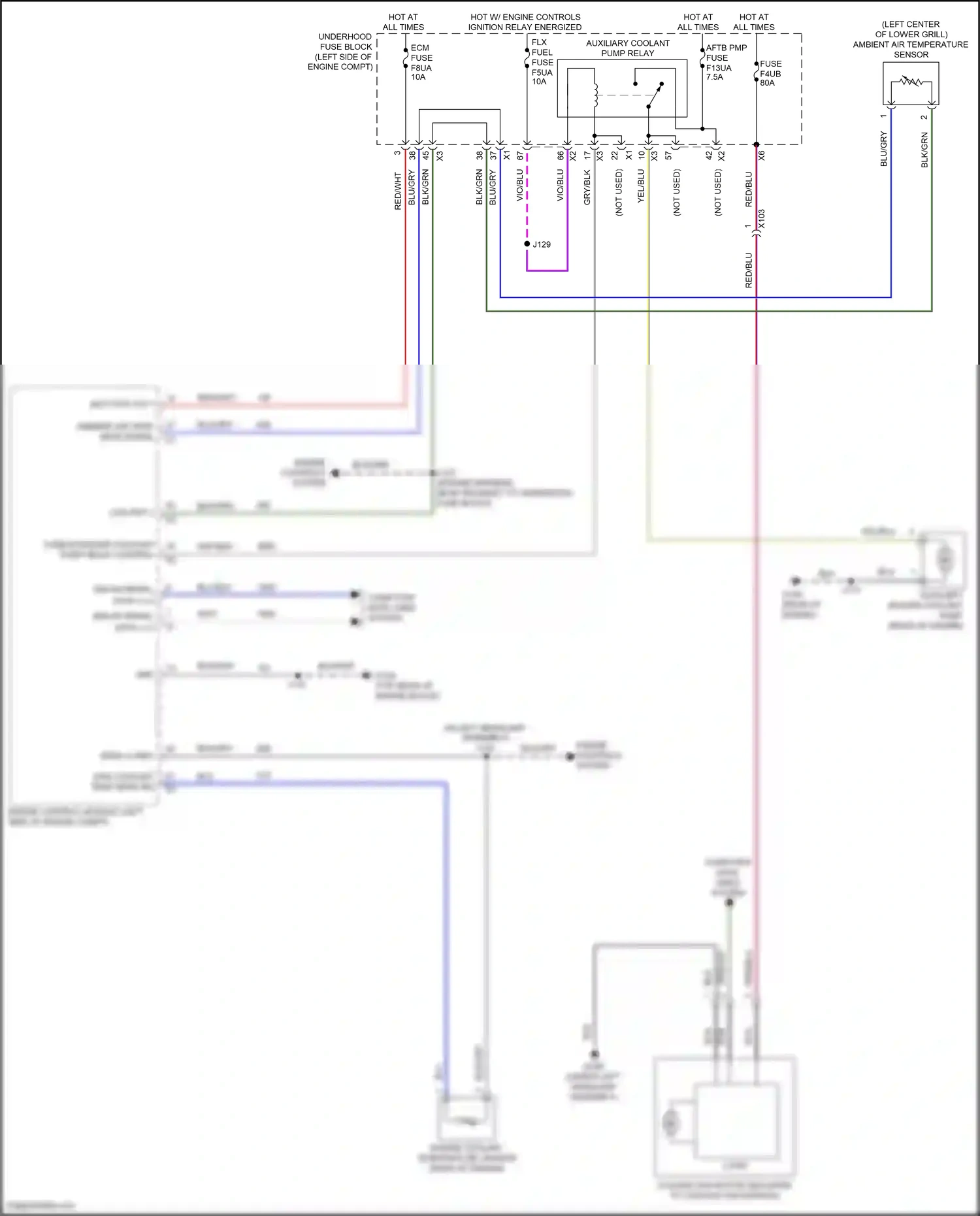 GMC Terrain II facelift (2021-2024) computer data lines system wiring diagram  (53 of 109)