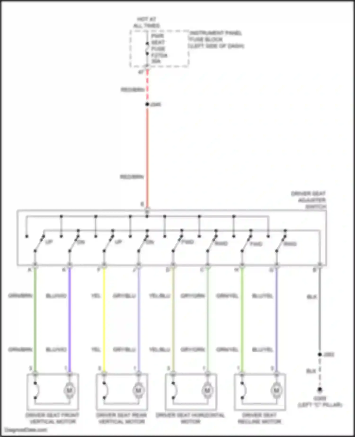 Wiring diagram grn/yel for GMC Terrain II facelift (2021-2024) (33 of 40)