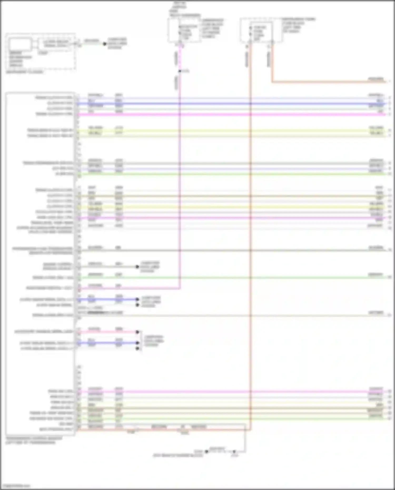 Wiring diagram park sw 2 sig for GMC Terrain II facelift (2021-2024) (1 of 1)