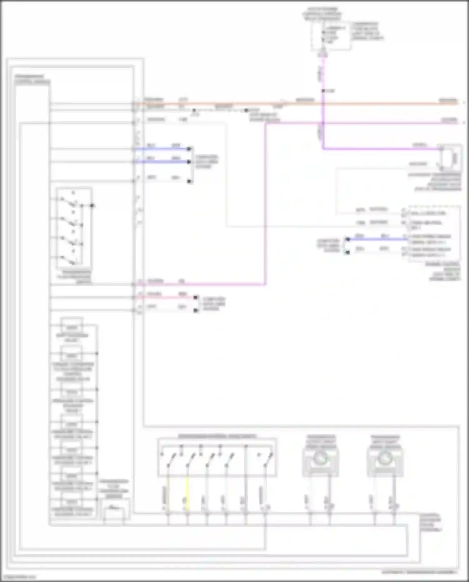 Wiring diagram sol lo side ctrl for GMC Terrain II facelift (2021-2024) (1 of 1)