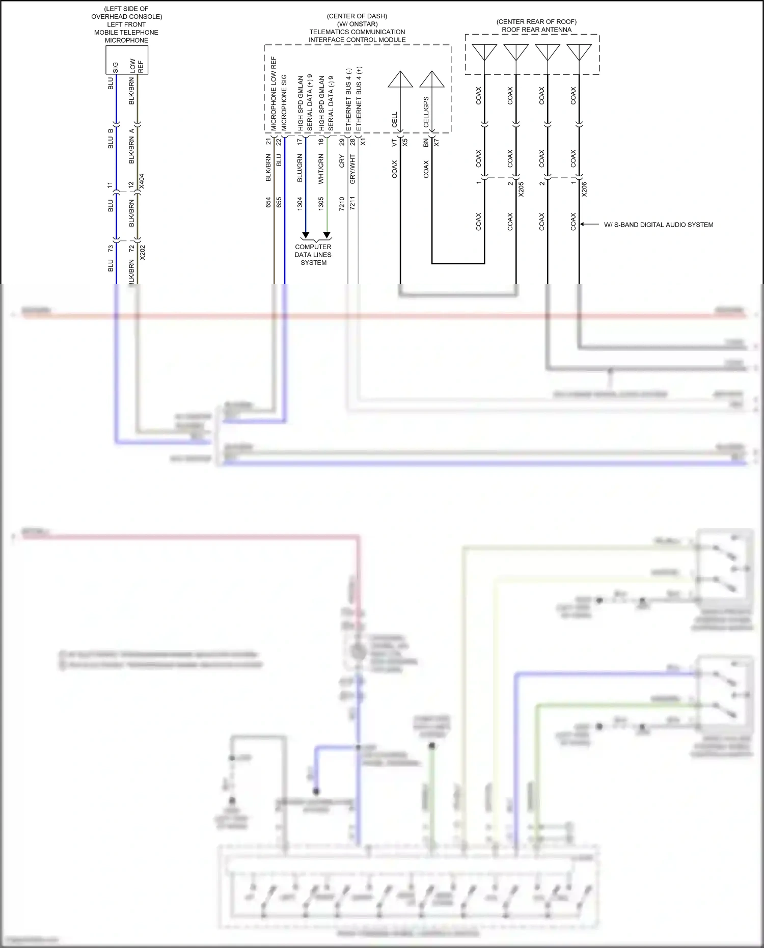 GMC Terrain II facelift (2021-2024) telematics communication interface control module wiring diagram  (3 of 9)